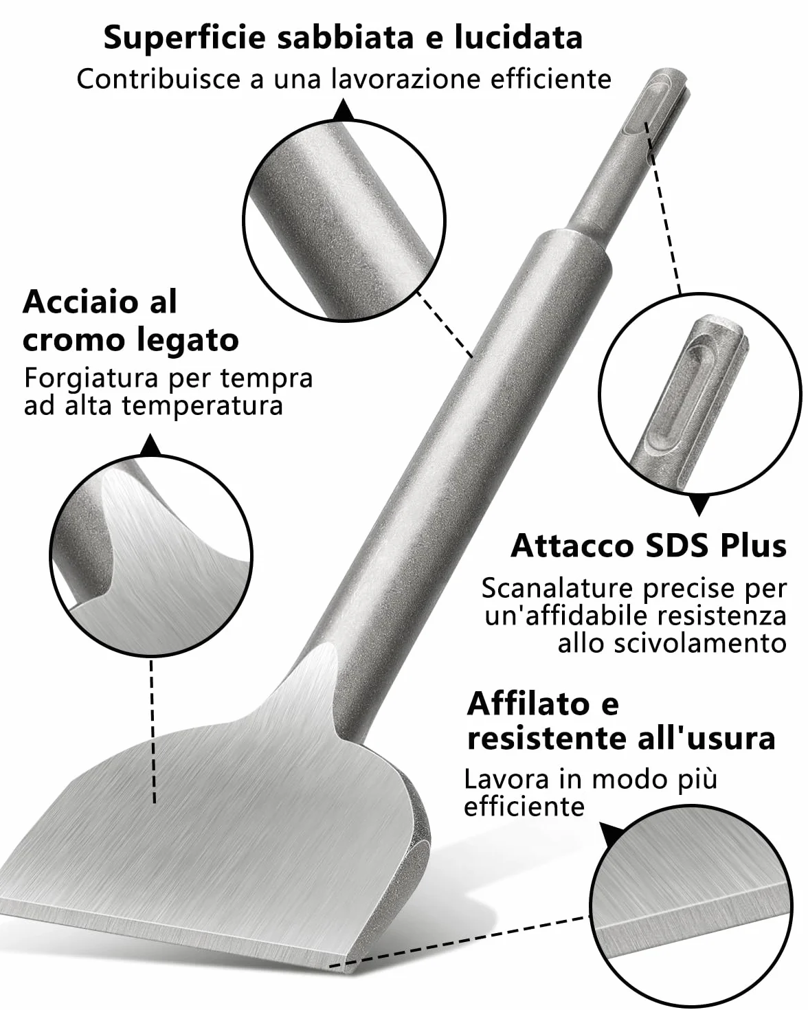 Lytool Scalpello SDS Plus 250 x 75mm Acciaio Temprato 40Cr Punta Piatta Professionale Compatibile Bosch Hilti Makita