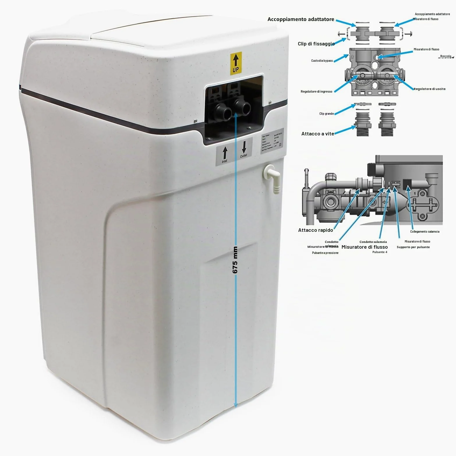 Naturewater Addolcitore Acqua a scambio ionico 3000L/h Dispositivo automatico per addolcimento acqua