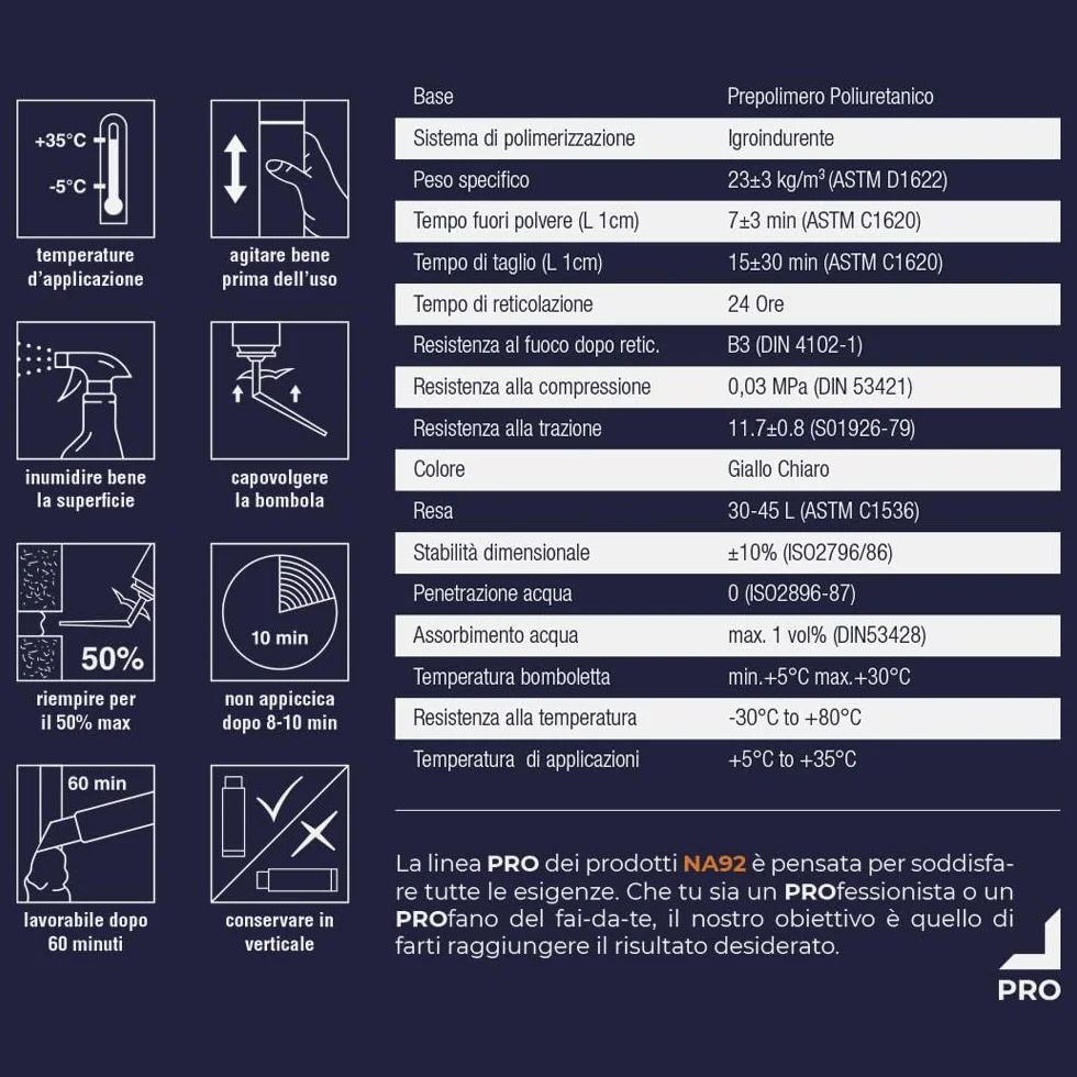 POLYFOAM Schiuma Poliuretanica Universale 750ML NA92 PRO (12, Per Pistola)
