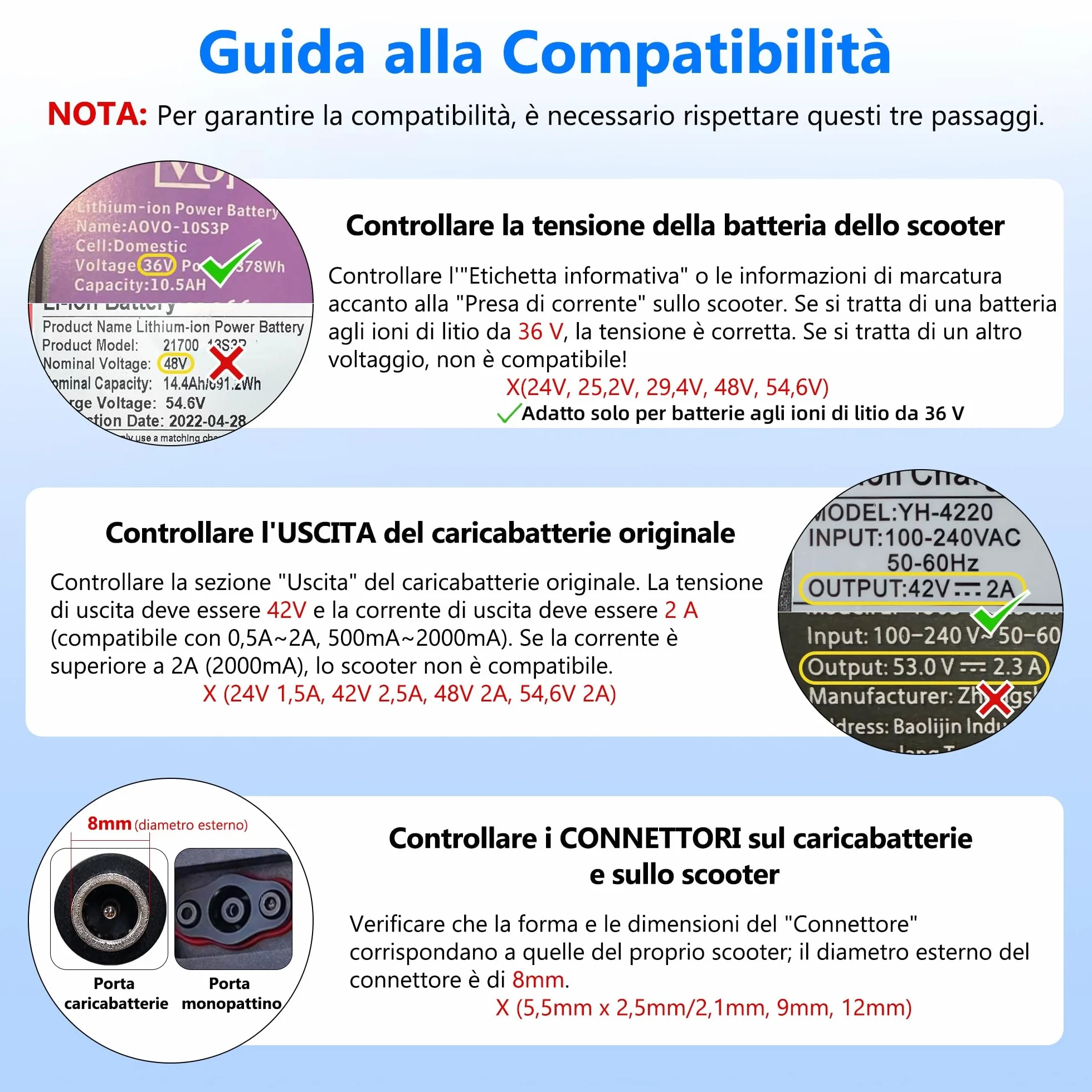 Xahpower Caricatore Monopattino Elettrico per Xiaomi M365/ Pro/ Pro2/ MI 3/ 1S, 42V 2A Caricabatterie per Ninebot MAX G30LP ES1 ES4 ES2 ES1LD F25 Aovo Pro ES80 M365 ES60 Hiboy S2R Scooter