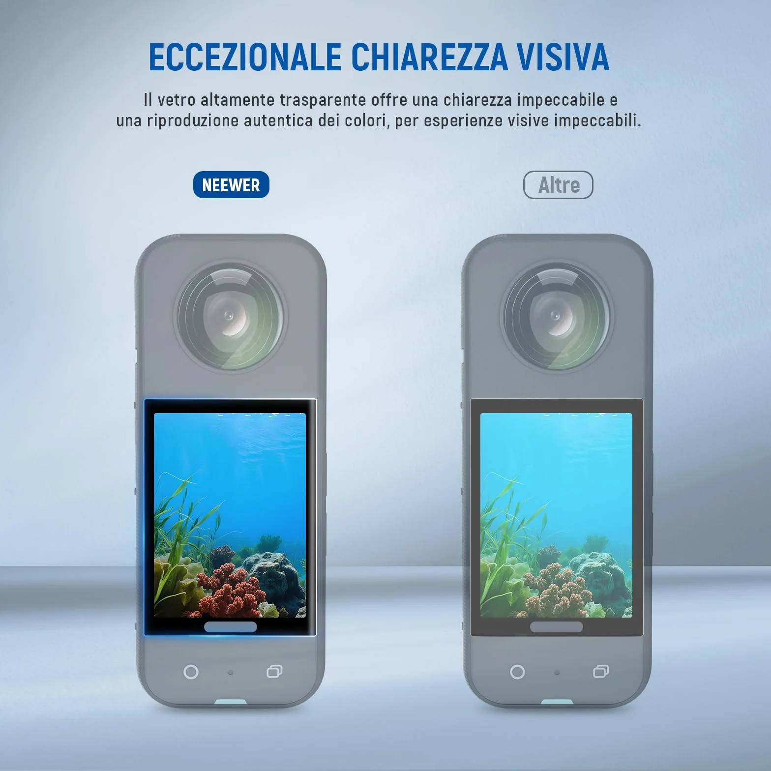 NEEWER Protezione per Schermo/Lente Compatibile con Insta360 X5 X4 Action Cam, Pellicola Protettiva per Schermo Temperato (2pz), Cap Custodia Protettiva in Silicone e Kit Accessori di Ricambio, CA156