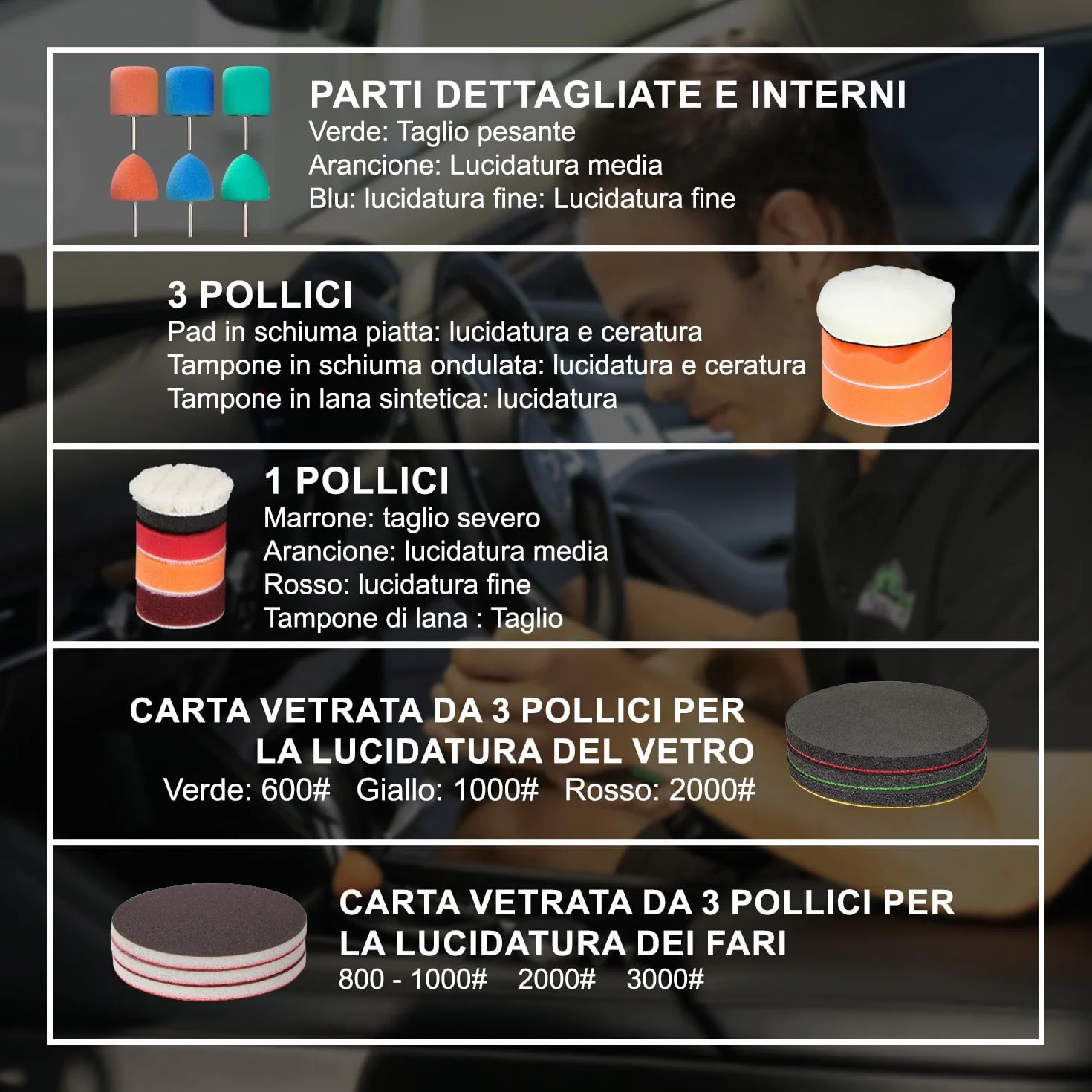 BATOCA S4 Lucidatrice Orbitale Rotativa a Batteria 12V 2.5Ah 2000-5500RPM Kit Lucidatura Auto