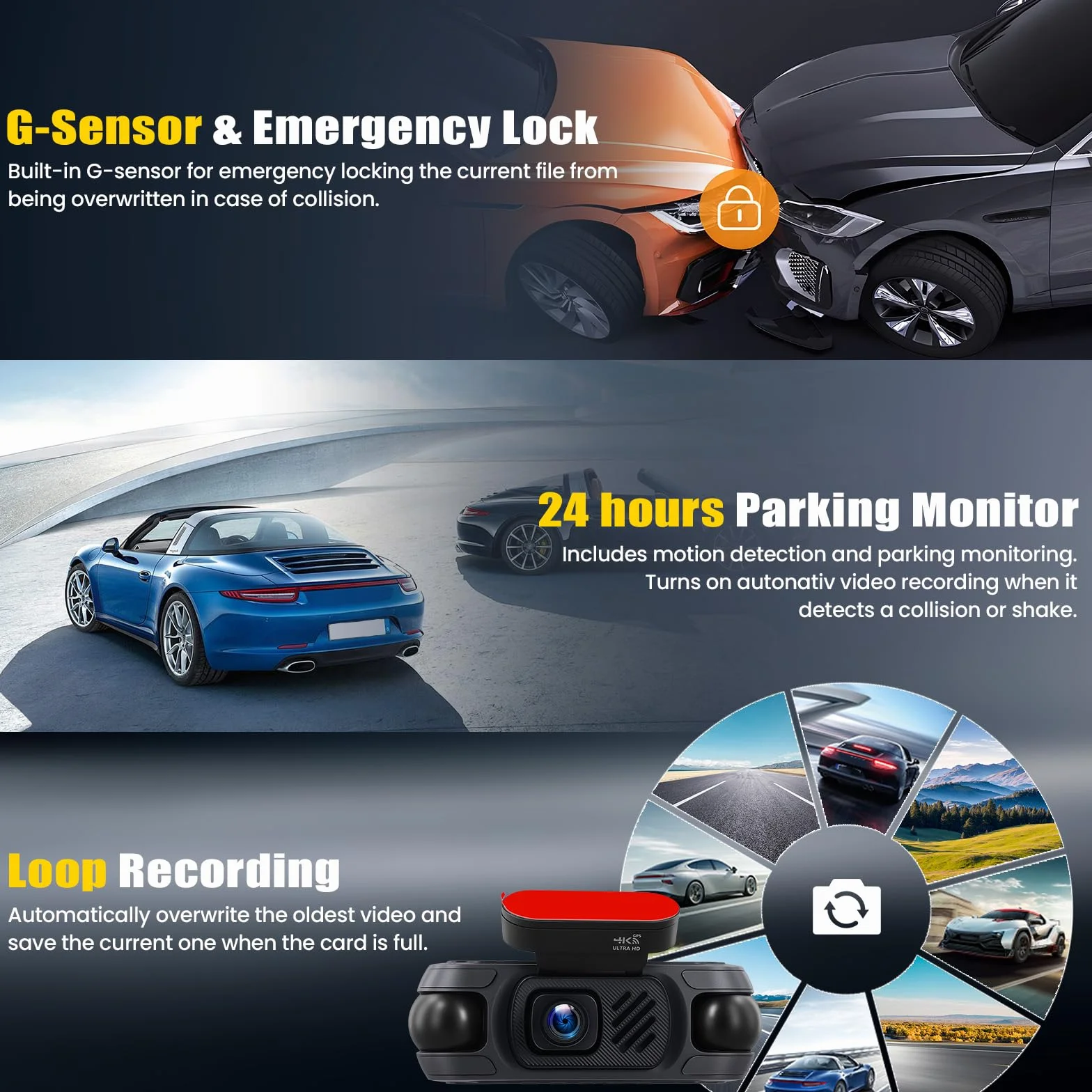 4K 360° Dash Cam Auto con GPS, Videocamera per Auto con Grandangolo 150°, Visione Notturna Super, Monitoraggio del Parcheggio, Sensore G, Registrazione in Loop, APP, Assistenza alla Retromarcia