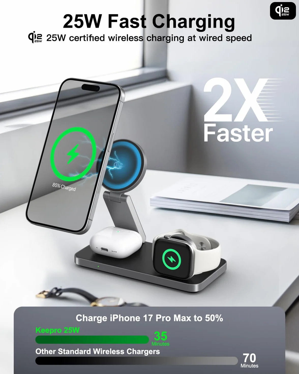 Qi2 25W Caricatore Wireless, Stazione di Ricarica Pieghevole 3 in 1 per iPhone 17e/17/16/15/14/13/12/Air, Apple Watch e Pods Pro con Adattatore Rapido-Nero