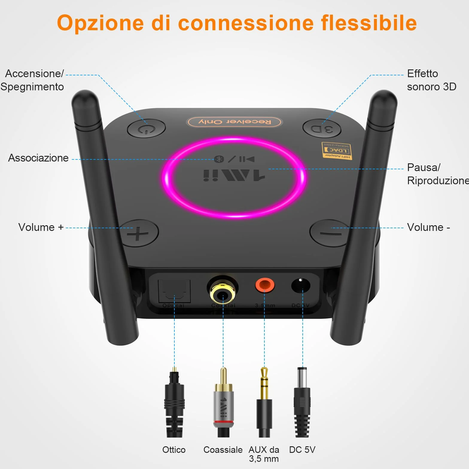 1Mii B06Ultra Ricevitore Bluetooth 5.3 HiFi con Hi-Res LDAC, Adattatore Audio Bluetooth Wireless con DAC Audiofilo, 3D Surround aptX HD/Bassa Latenza, Uscita Ottica/Coassiale/AUX 3.5mm per Stereo