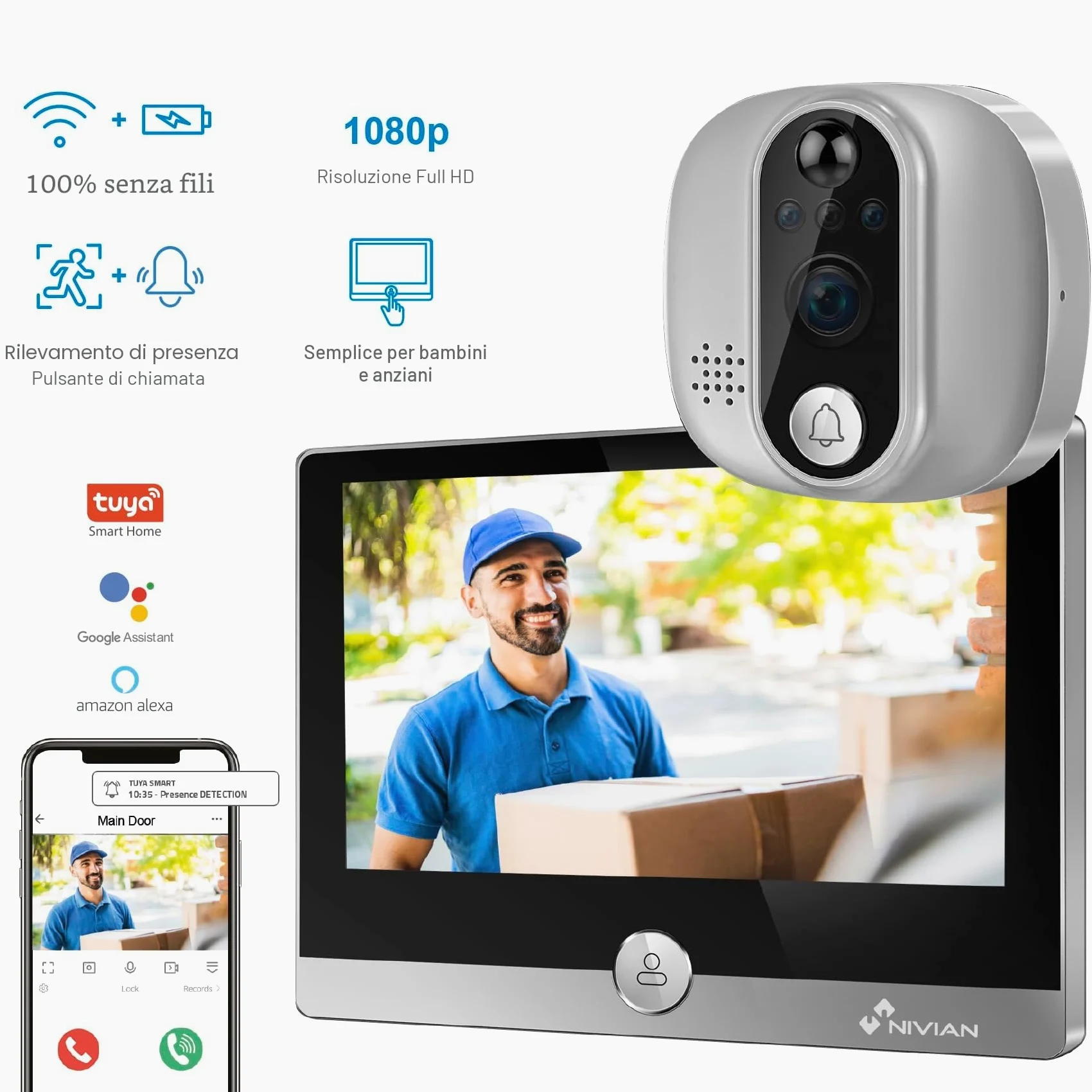 NIVIAN Spioncino Digitale WiFi - Videocamera Full HD con Batteria e Campanello, Audio Bidirezionale, Rilevamento PIR e Visione Notturna | App e Controllo da Smartphone