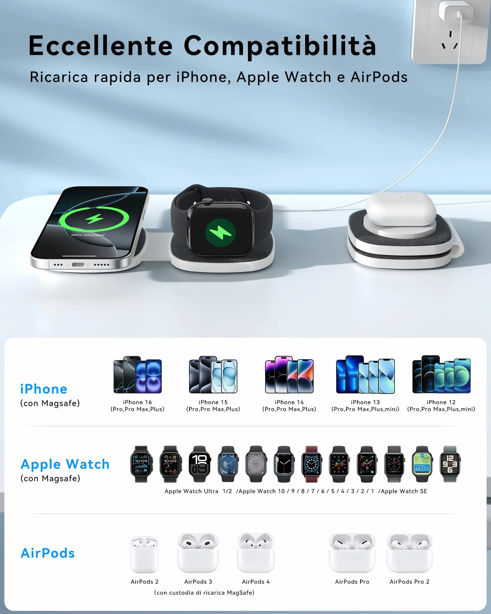 2 in 1 Caricatore Wireless per MagSafe Stazione Ricarica Pieghevole per iPhone 17, Air, 16, 15, 14, 13, 12 Series, per Apple Watch 11 10 9 8 7 6 5 4 3 2 SE/Ultra, per AirPods Magnetico