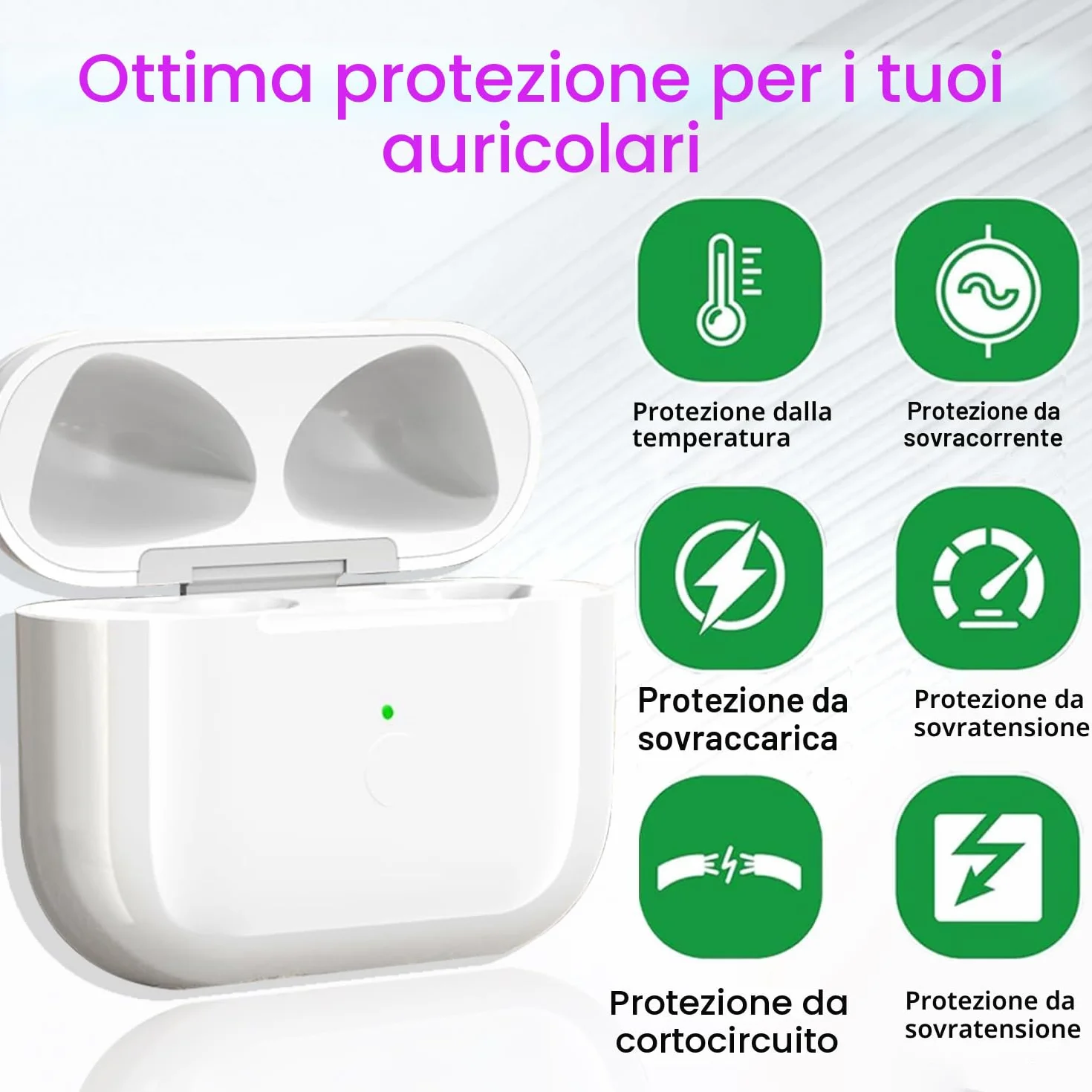 Custodia di Ricarica compatibile con Air Pod 4 (2024) Generazione, Type-C Wireless Charging Case con Accoppiamento Bluetooth Pulsante di Sincronizzazione Ricarica Cablata e Wireless