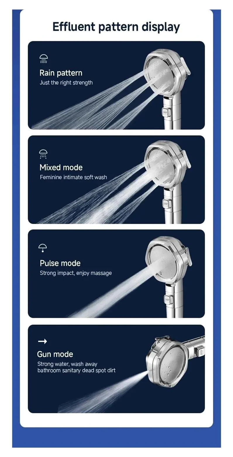 Soffione doccia esagonale pressurizzato a quattro velocità, filtro per l'acqua ABS rigido sovralimentato e anticaduta(White)