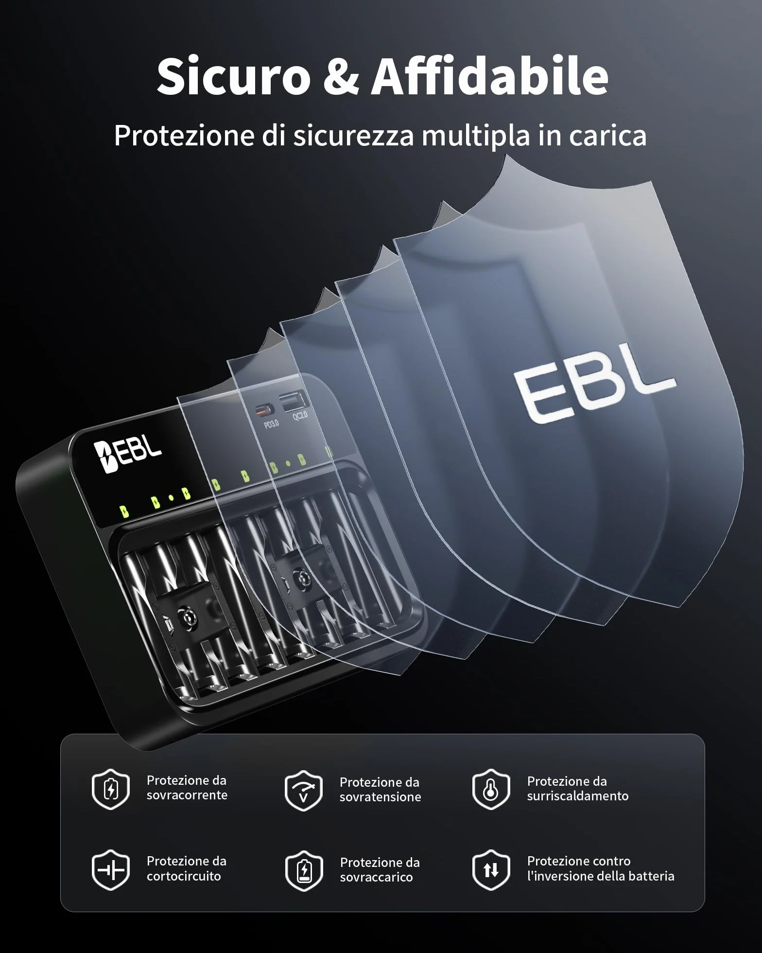EBL Caricabatterie per batterie AA AAA 9V, 8 slot caricatore indipendenti, ingresso USB-C PD3.0 & Micro USB, caricatore rapido