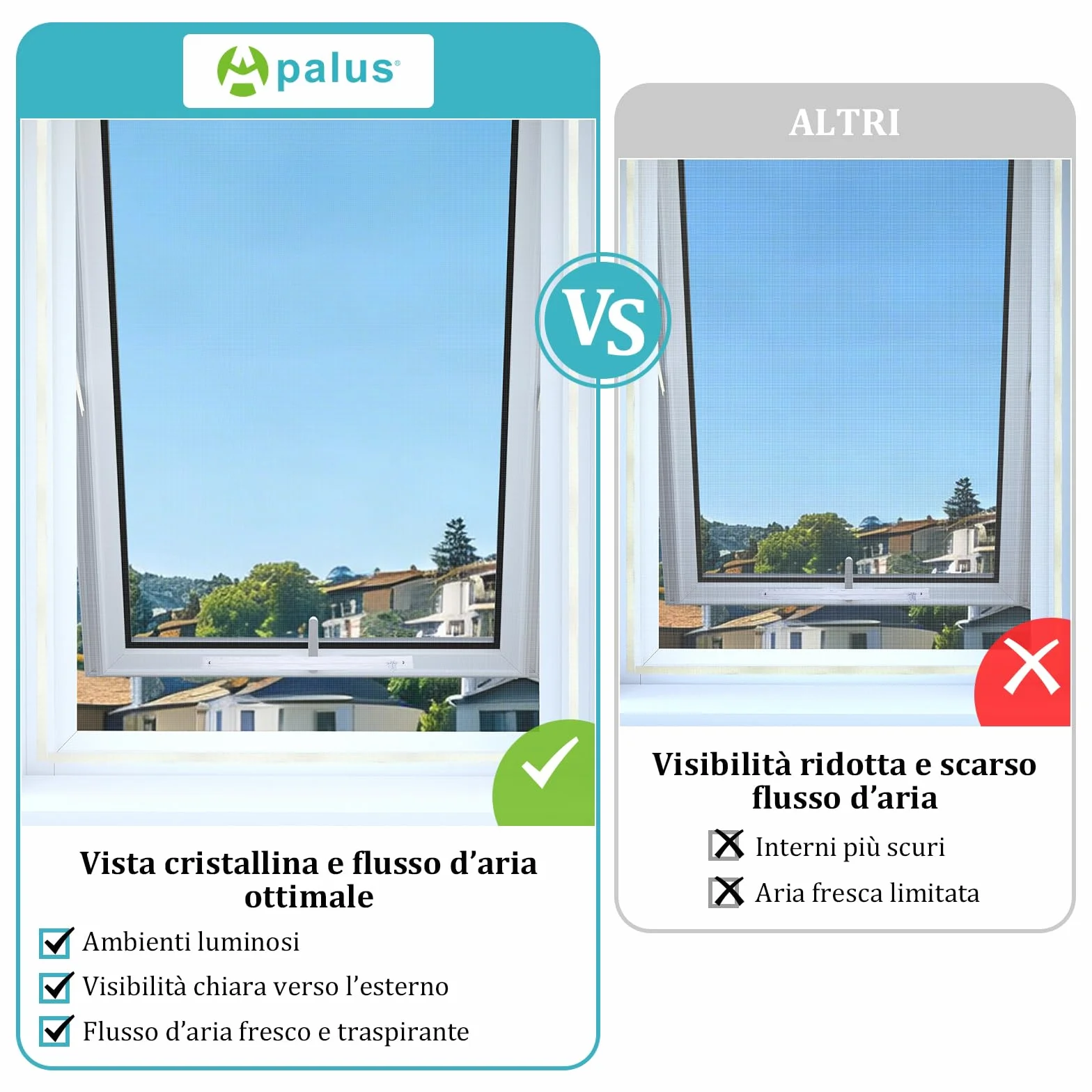Apalus Zanzariera per Finestre 130x150Cm con Zip Bianco 1 Pezzo