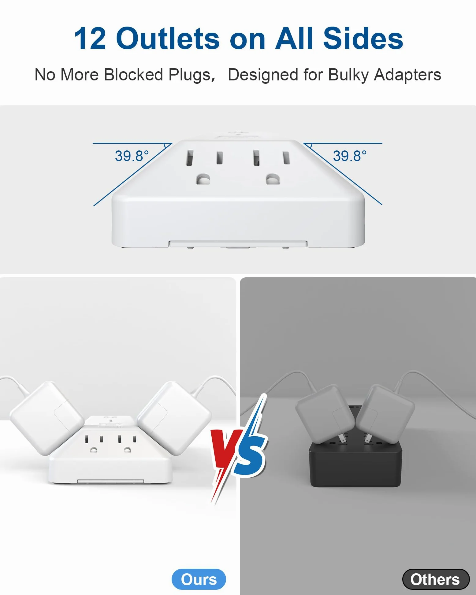 Ciabatta per computer con protezione da sovratensioni, 12 prese AC, 2 USB-C 2 USB-A, cavo di prolunga piatto da 1,8 m per stazione di ricarica