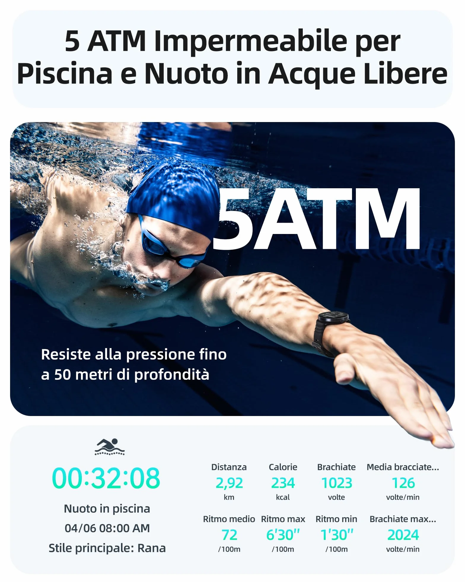 Parsonver Smartwatch GPS Integrato, 5 ATM Impermeabile Orologio da Nuoto per Piscina/Acque Aperte, Orologio Fitness con Display AMOLED, 100+ Sportive, Frequenza Cardiaca,Sonno (Nero, 42 mm)