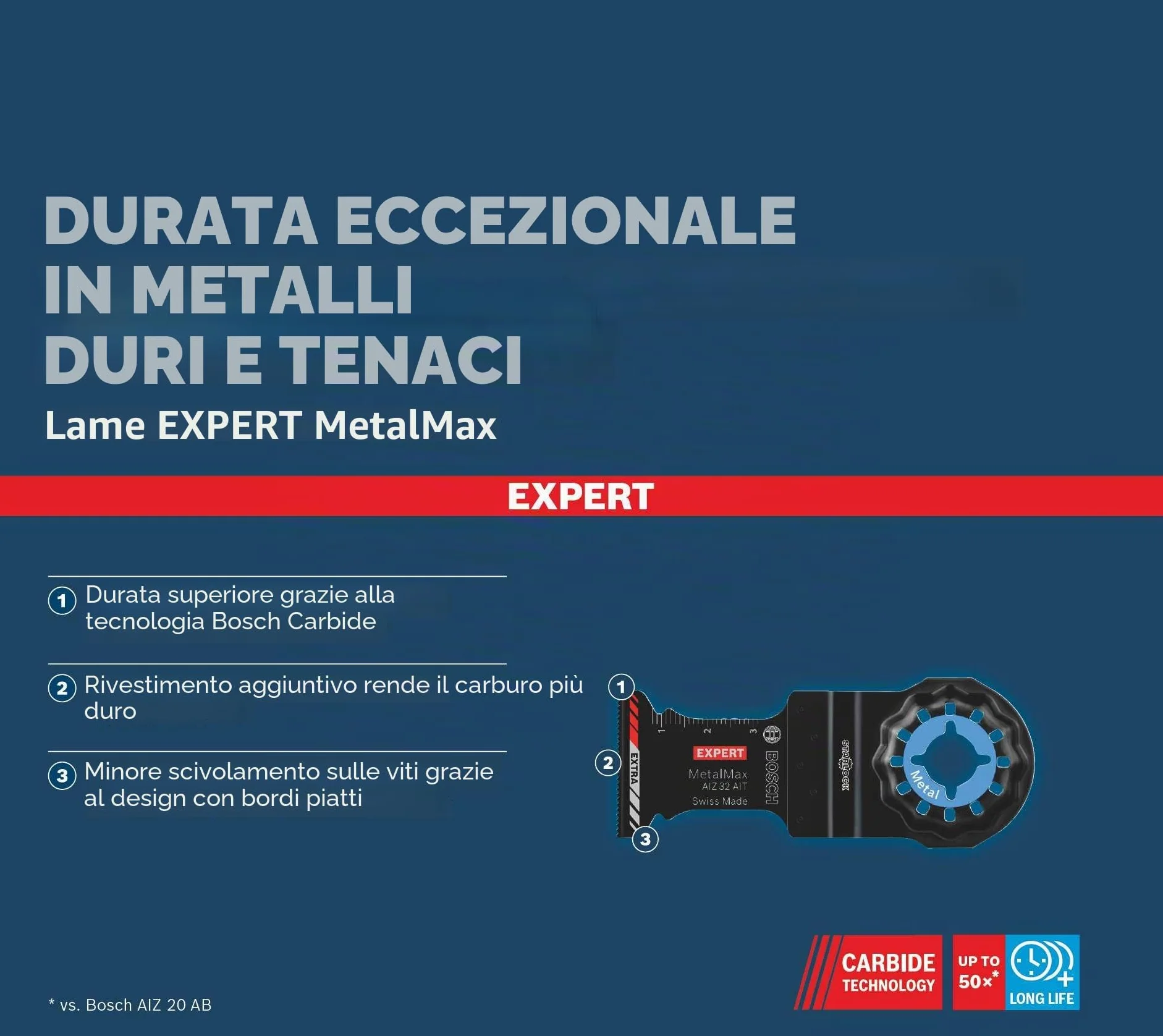 Bosch Professional Expert MetalMax AIZ 32 AIT Lame 32 mm Accessori Multitool