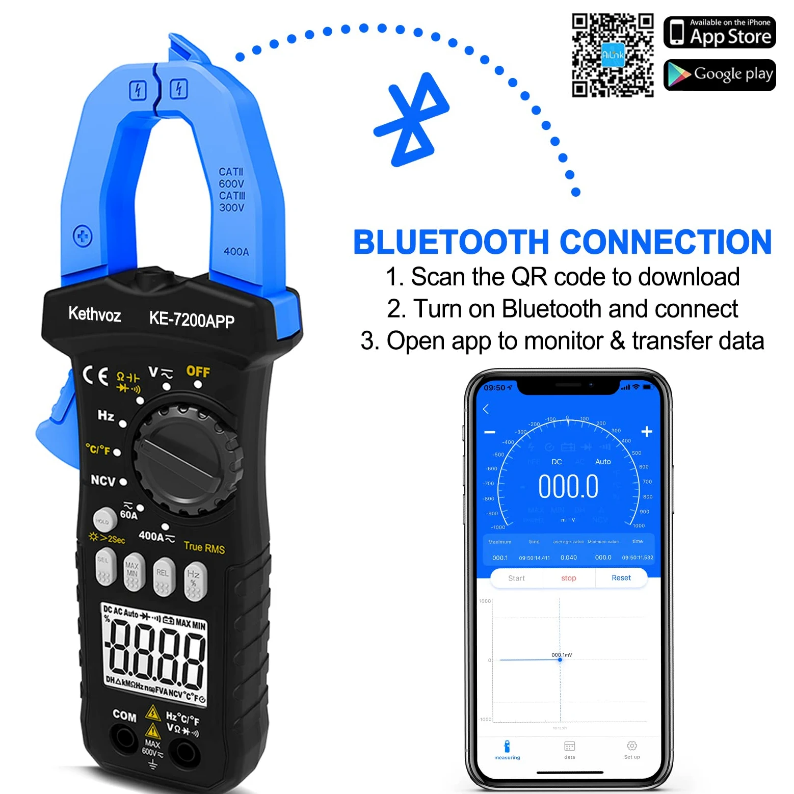 Digitale Pinza Amperometrica 400A CC/CA, Kethvoz Bluetooth Multimetro Professionale Misura AC/DC Elettrica Corrente Tensione Resistenza Capacità, 6000 Conteggi Amperometro KE-7200APP