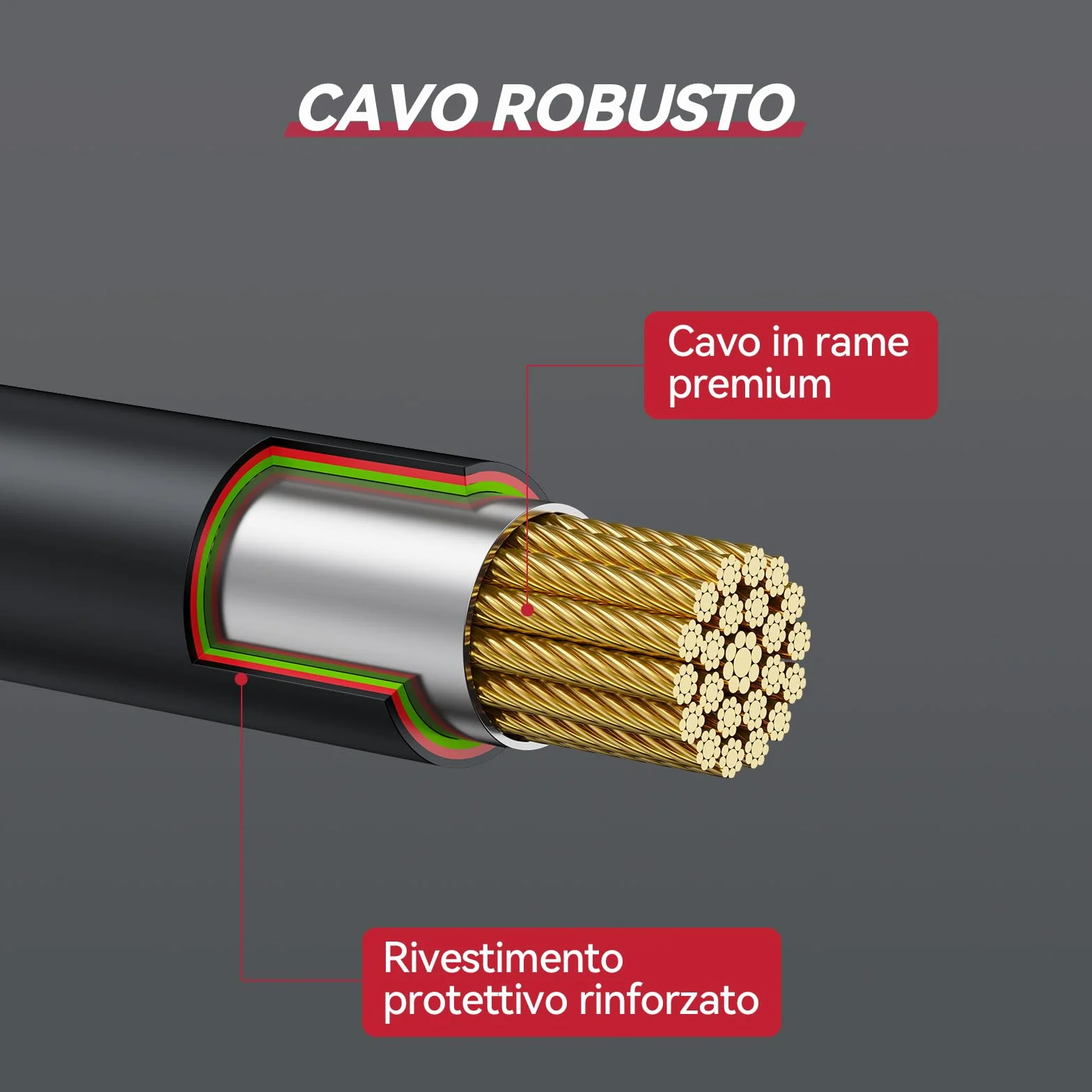 ARCCAPTAIN Spool Gun per saldatura in alluminio attacco europeo 5 poli 3 m per MIG205MP MIG205PRO