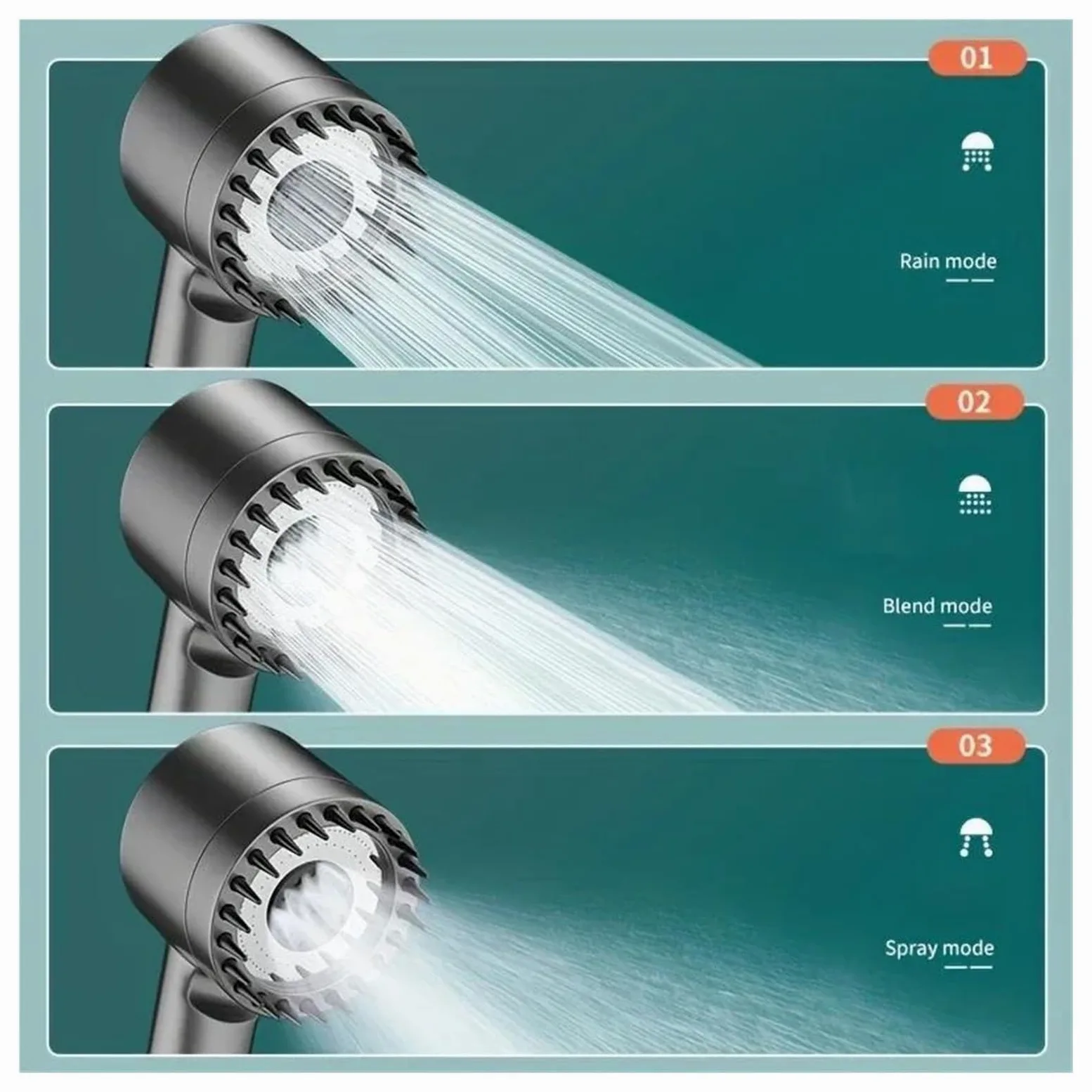 Modalità soffione doccia regolabile, rubinetto doccia ad alta pressione e grande portata, risparmio idrico(Shower head)