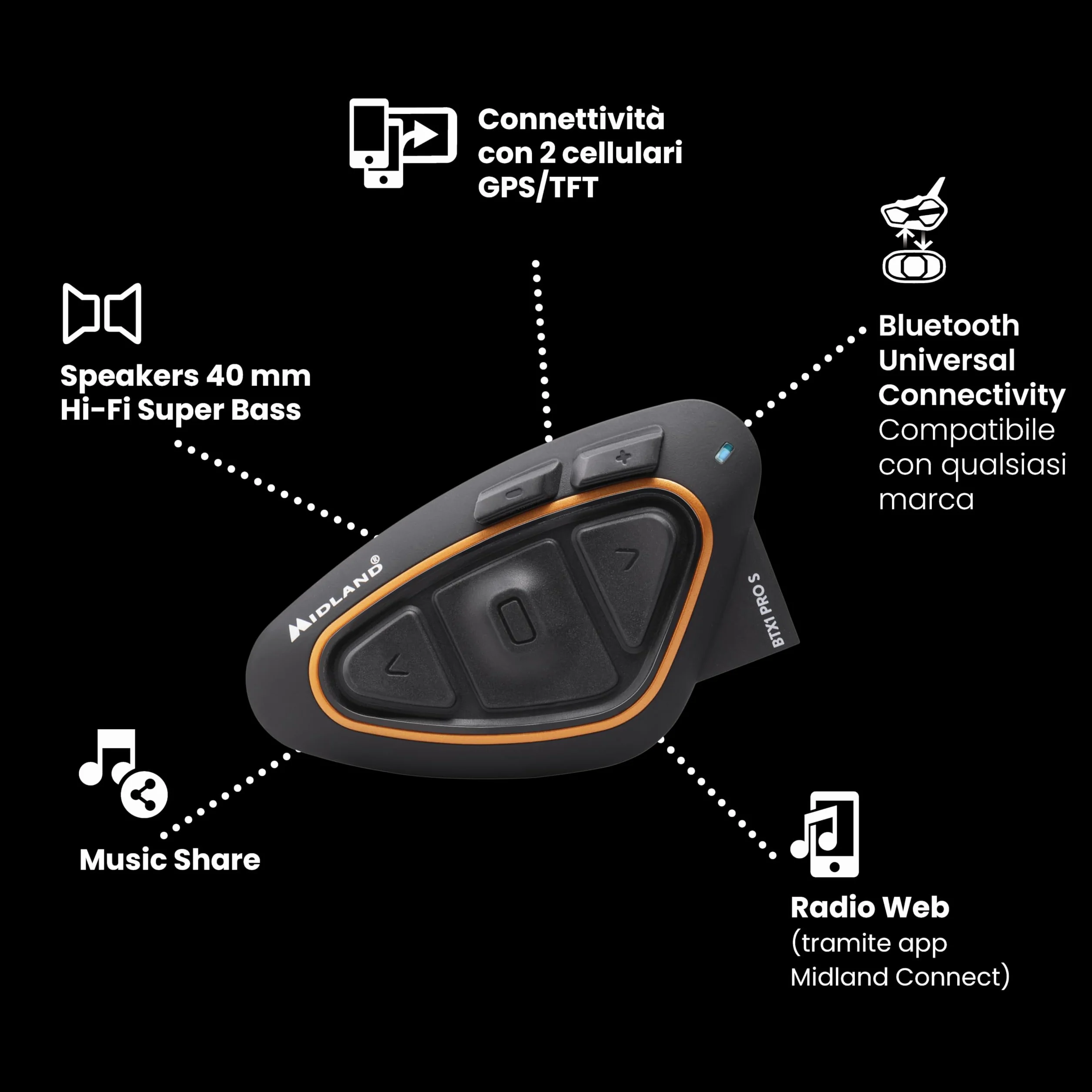 Midland BTX1 Pro Twin C1230.16, Interfono Moto Bluetooth Doppio, Auricolari Casco Impermeabili IPX6, Cancellazione del Rumore, Moto a Moto, Batteria 23h, Portata 300 m, Web Radio via App.