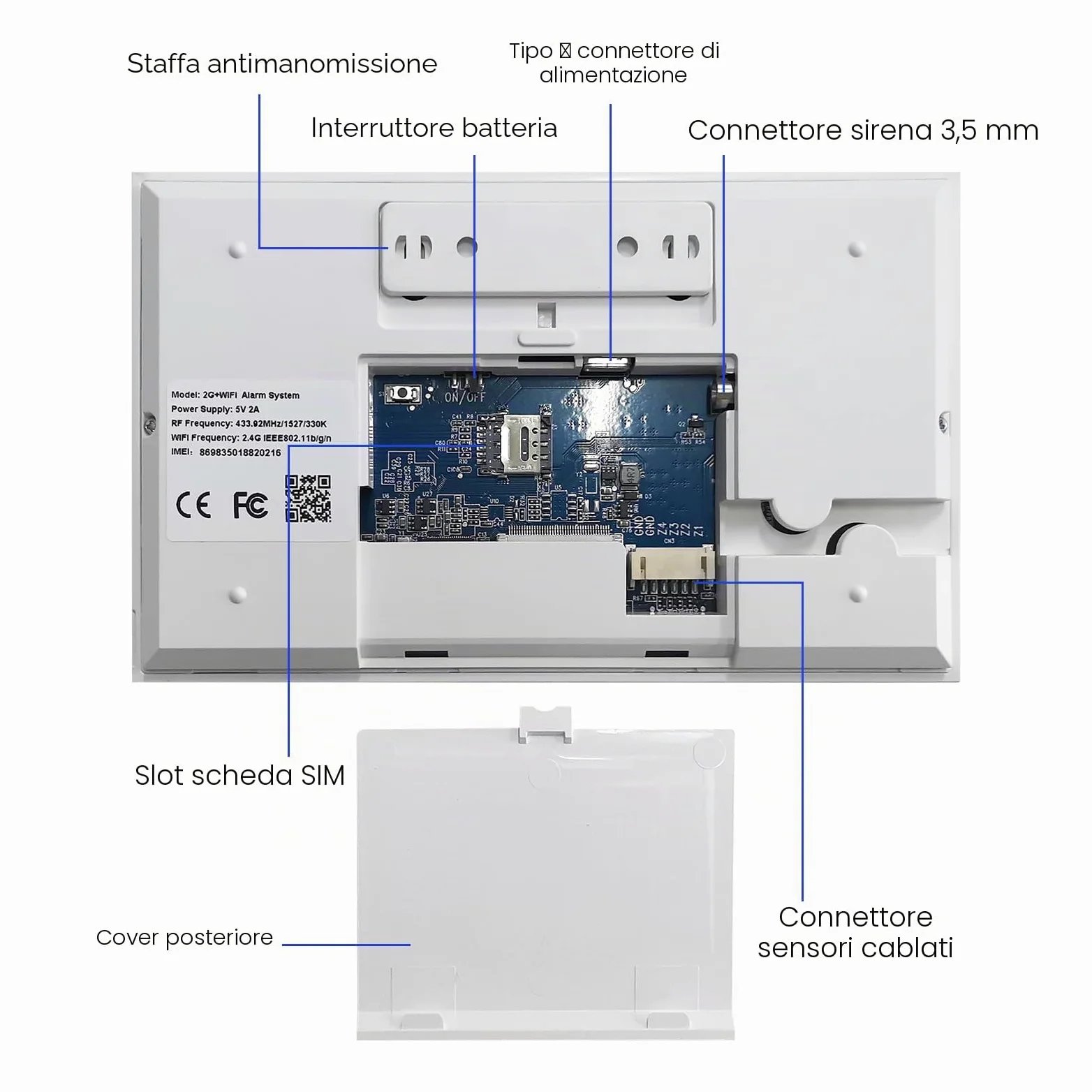XNY Schermo Tattile Completo Allarme Casa Senza Fili WiFi GSM, Allarme Casa con Sirena, Antifurto Casa Wireless con Avviso APP, 8 Pezzi: Sensore di movimento, Sensore per Porte e Finestre, Telecomando