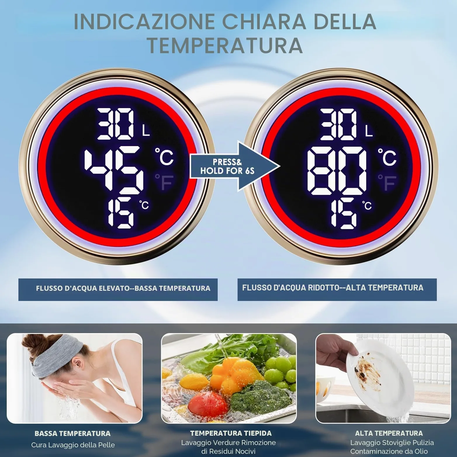 Mini scaldabagno istantaneo, 3500 W, 220 V, mini scaldabagno elettrico con indicatore di temperatura a LED, scaldabagno elettronico per doccia, bagno, cucina