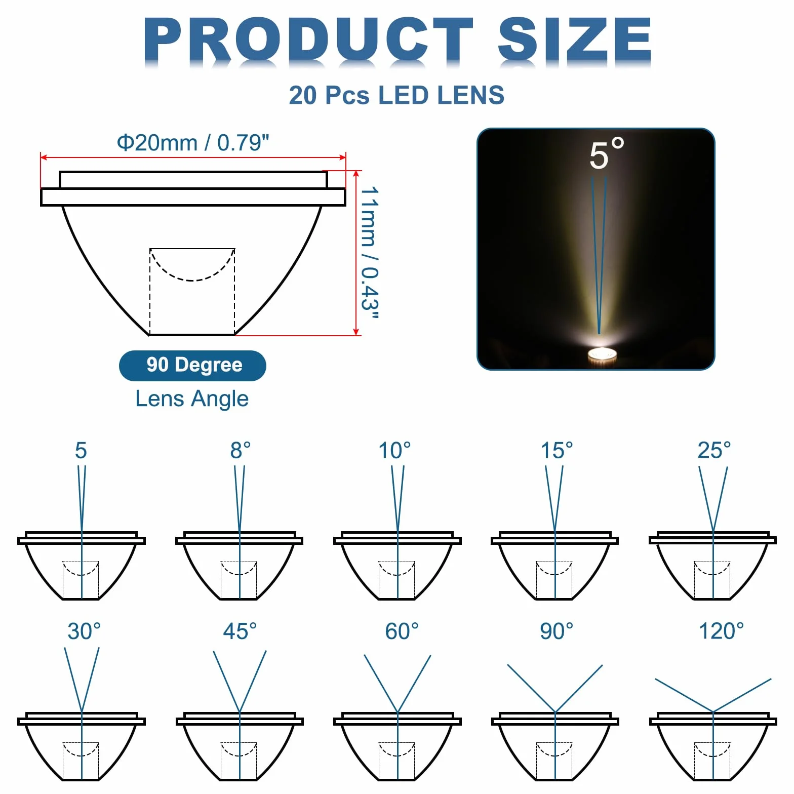 PATIKIL 90 Gradi 20mm Lente LED Ad Alta Potenza, 20 Pz Lente Riflettore Collimatore Ottica Acrilica PMMA Superficie Liscia Lenti A Fuoco Per Lampadina LED 1W Pannello Faro, Trasparente