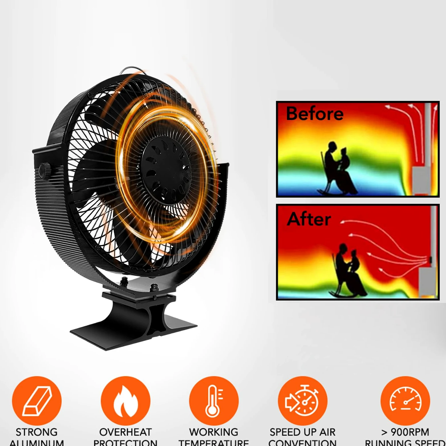 Ventilatore Per Stufa A Legna Silenzioso Termoelettrico Senza Batterie | Ventilatore Stufa Legna Senza Elettricità, Rotazione A 360 Gradi Articoli per la Casa Efficienti e Risparmio Energetico