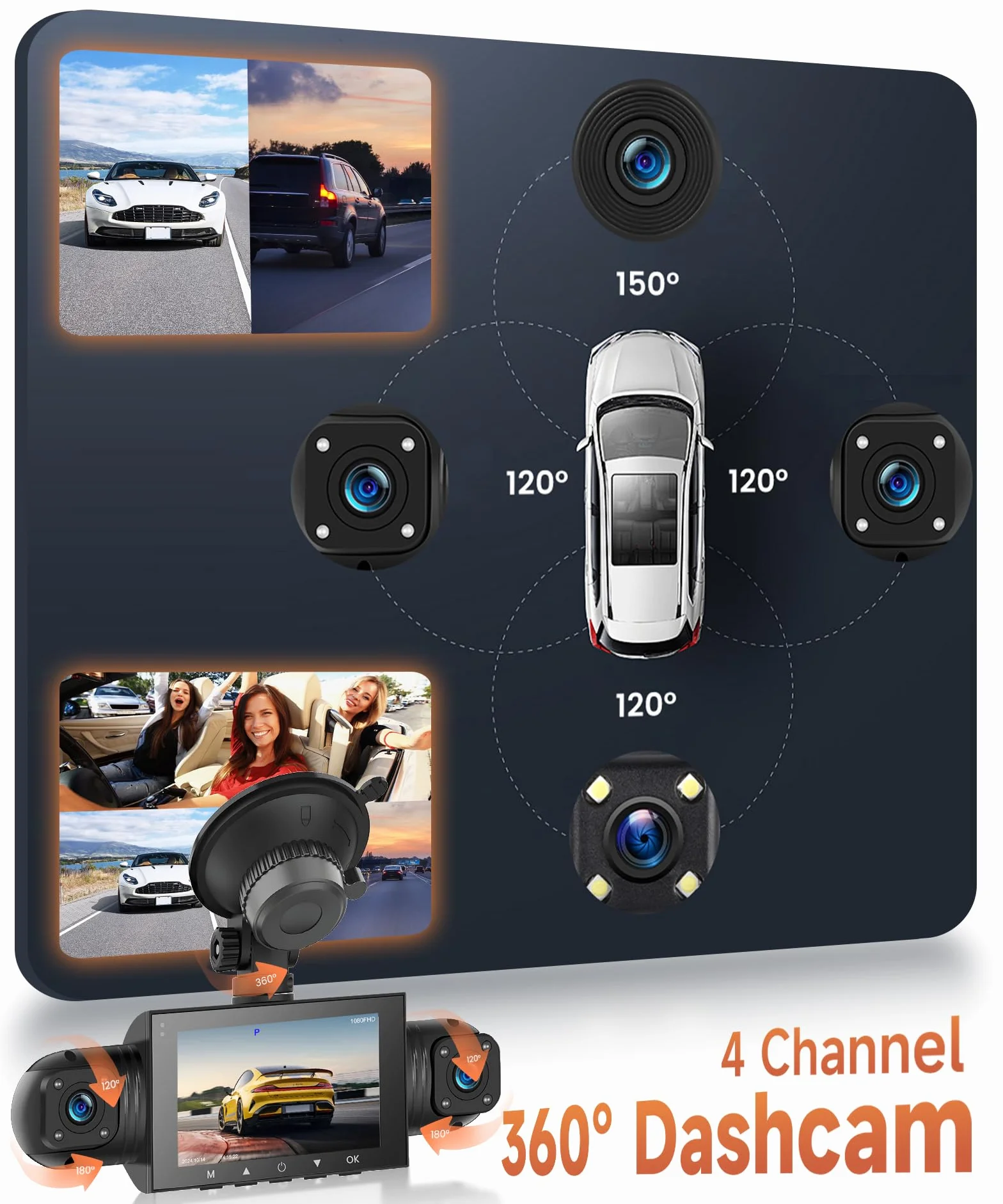 4 Canali Dashcam Auto 360°, 4 Telecamera HD 1080P Anteriore e Posteriore Sinistra Destra, 3 Pollici 1080P Dash Cam con 8 IR Visione Notturna/Loop video/24H Parcheggio Monitor/G-Sensore