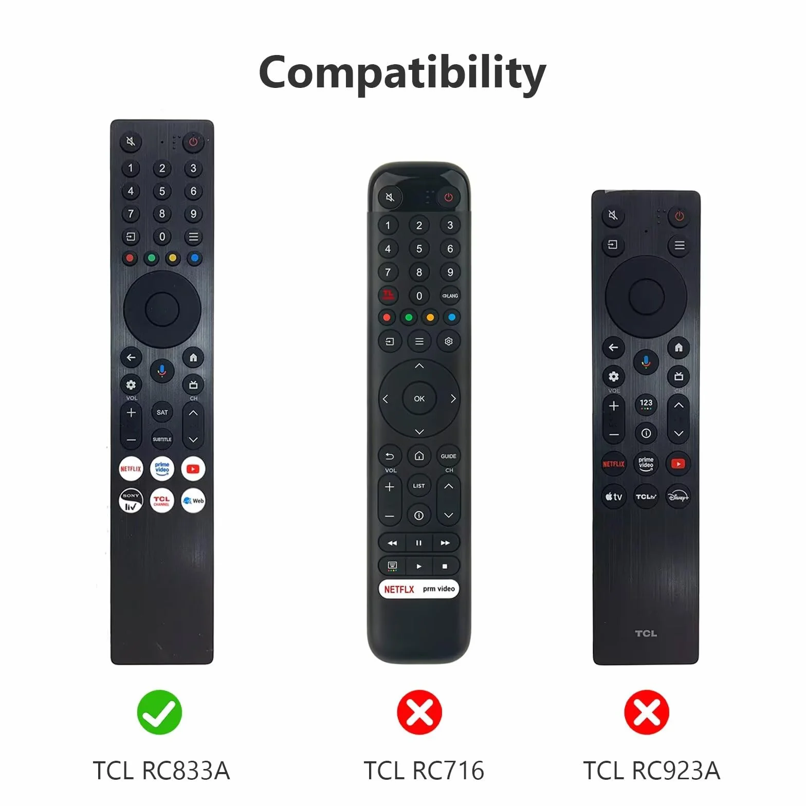 FTRONGRT Cover Compatibile con TCL RC833A, Ultrasottile e Leggero, Anticollisione Custodia Protettiva per Telecomando in Silicone. Nero