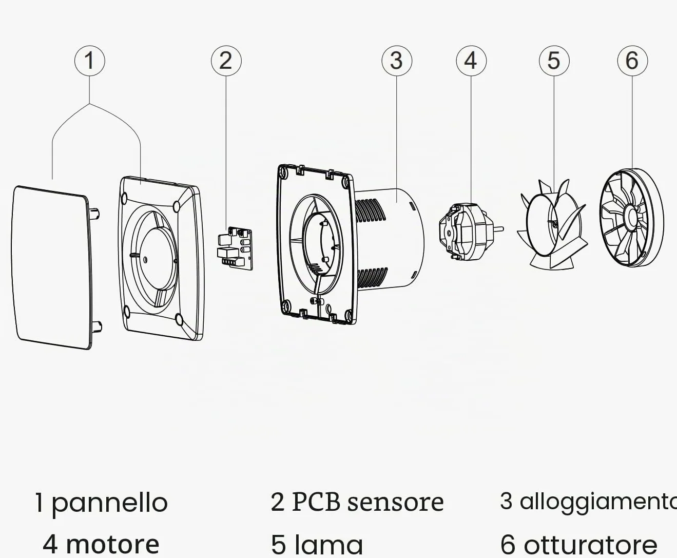 STERR Aspiratore da Bagno LFS100-QT 100 mm con Timer e Valvola di Non Ritorno Bianco - Ventilatore Silenzioso