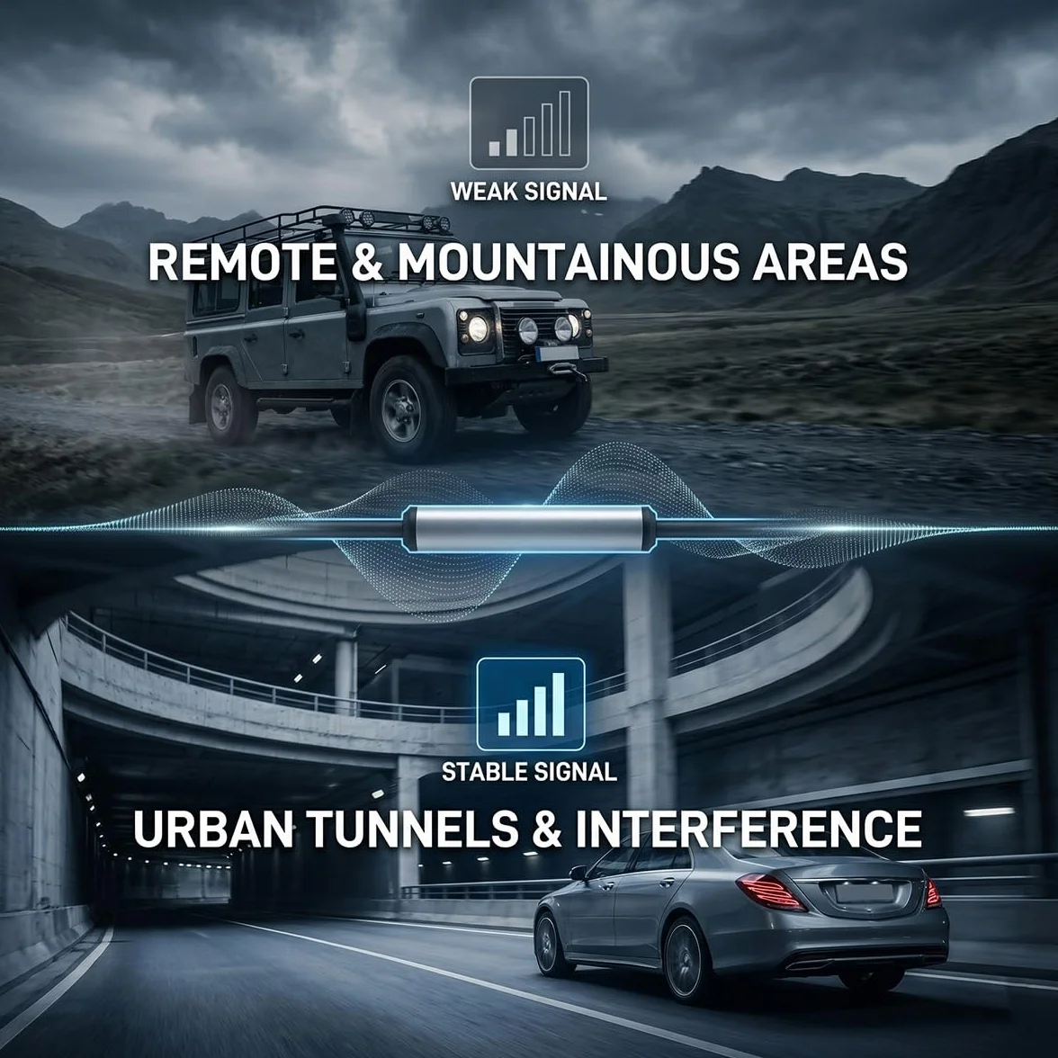 Migliore ricezione radio senza rumore: adattatore doppio Fakra a DIN con amplificatore di segnale per autoradio, alimentazione phantom da 12 V, compatibile con VW, Audi, BMW, Skoda, 30 cm