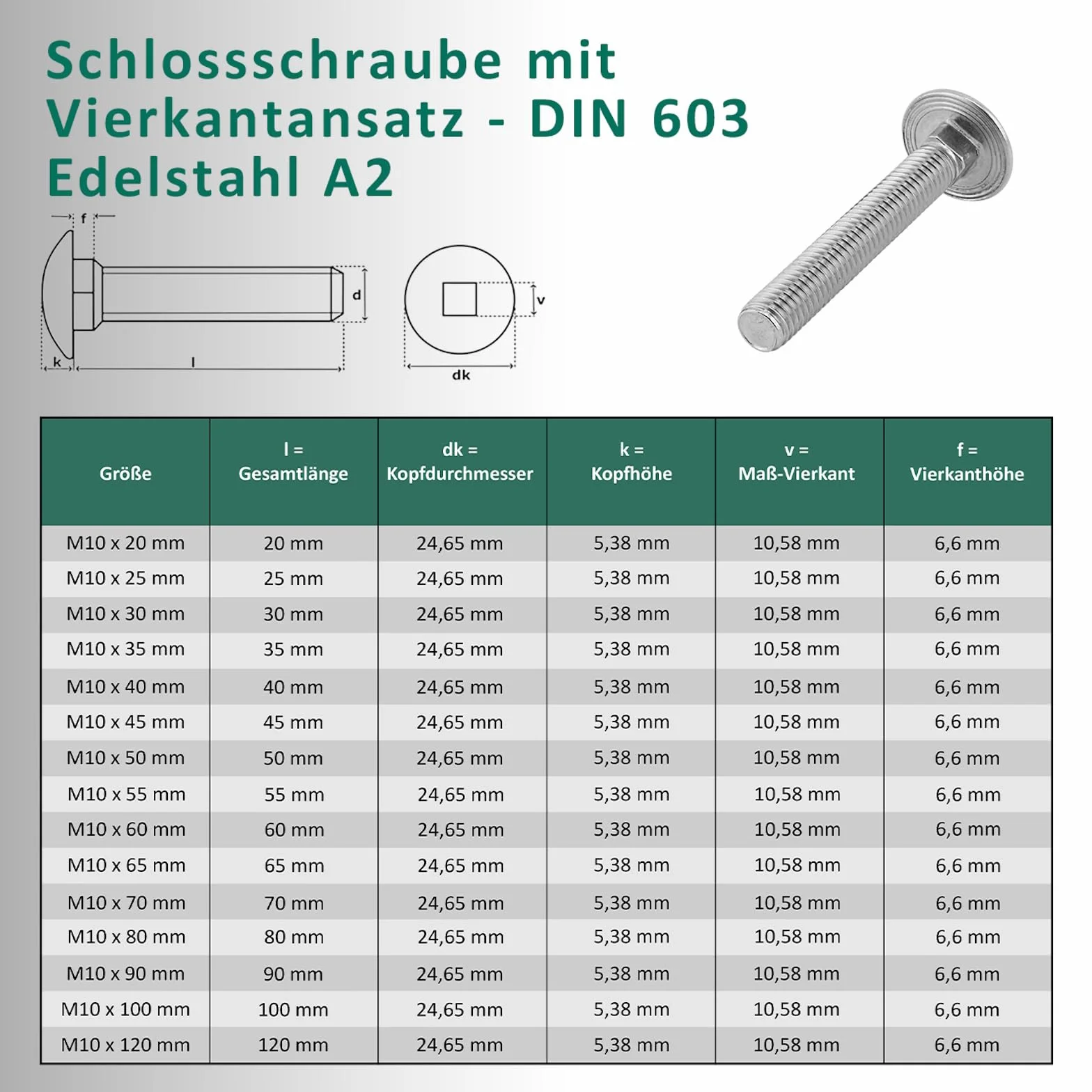 Viti a testa tonda M10 x 50 mm DIN 603 acciaio inox A2 dado esagonale M10 DIN 934 rondella DIN 9021 5 pezzi