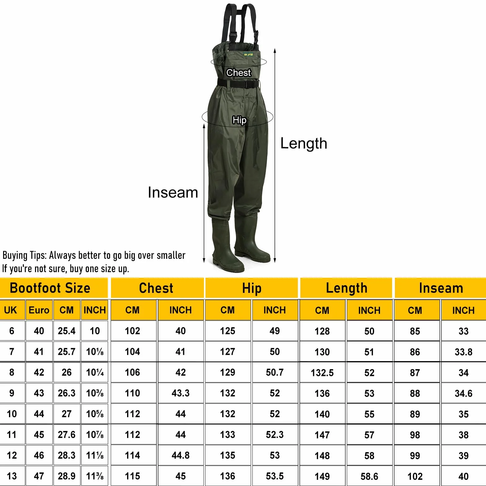 Dr.Fish Trampolieri da pesca taglia UK 6-13 Waterpoof con stivali Crosswater per uomo donna pesca alla carpa