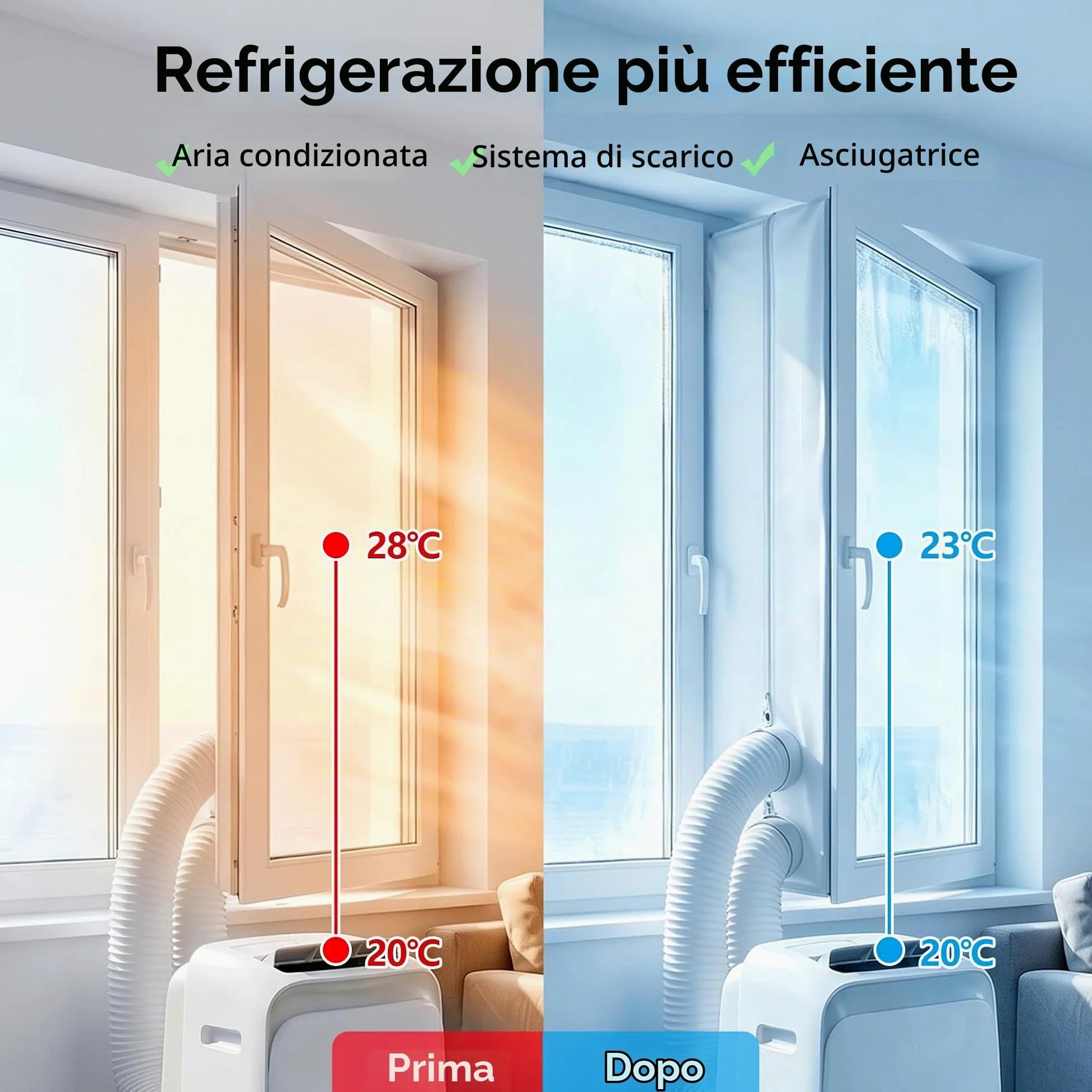 Guarnizione Finestre per Condizionatore Portatile Adesivo con Cerniera 3m | Tenda per Climatizzatore Anti-Scivolo Lavabile