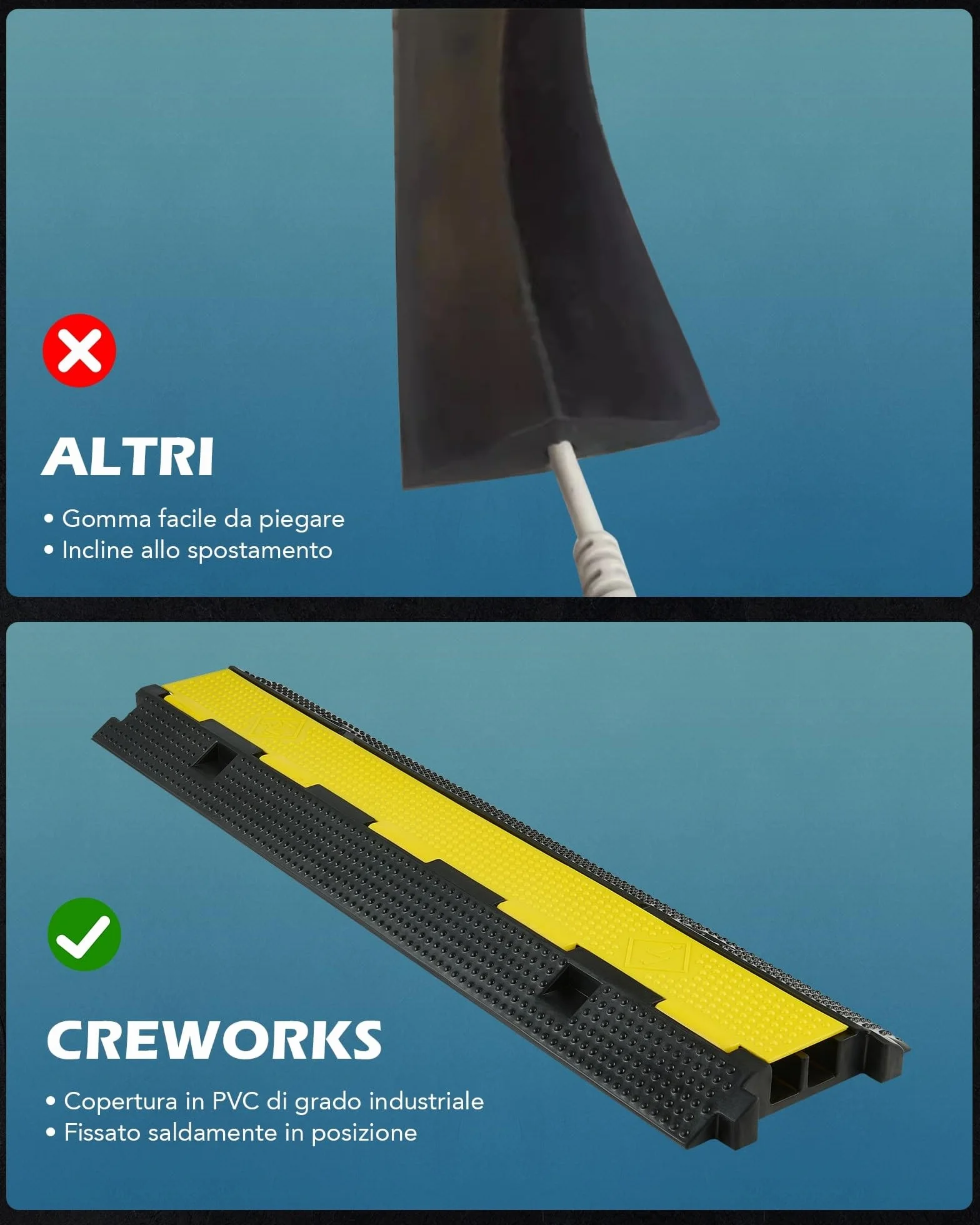 CREWORKS Passacavo a Pavimento in Gomma 3 Pezzi 2 Canali Capacità 5T Modulare Antiscivolo