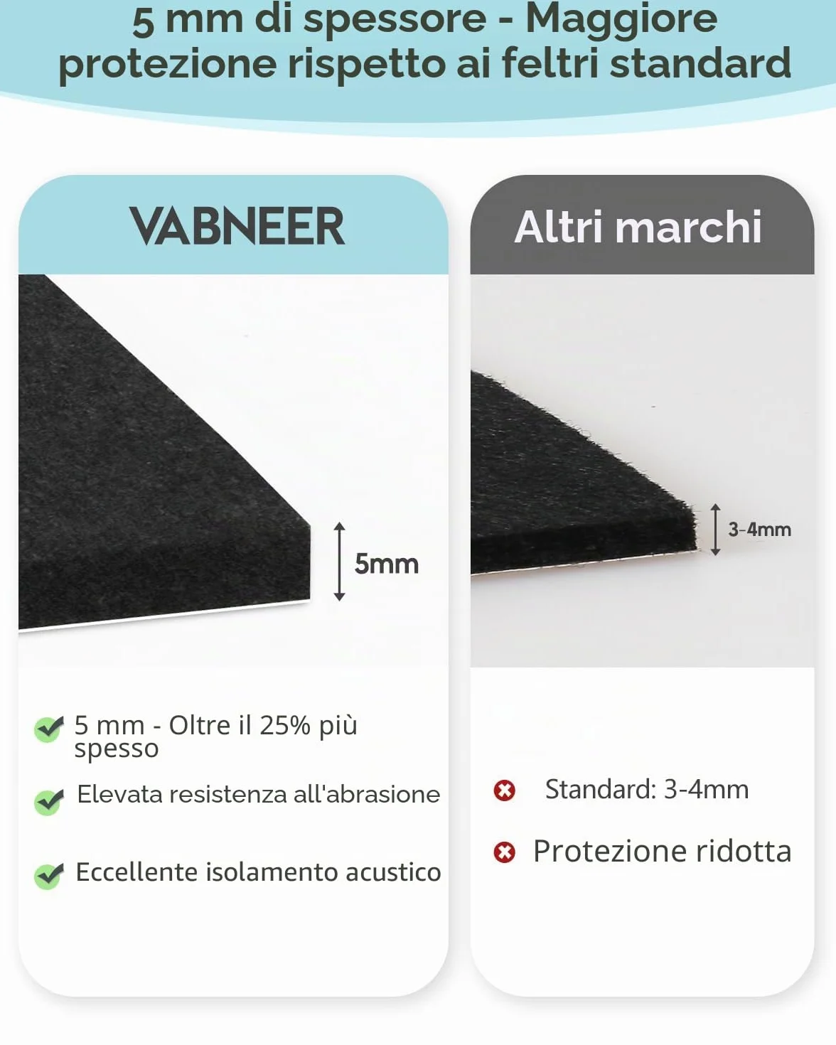 Feltro autoadesivo 8 pezzi 16x20cm 5mm protezione pavimenti sedie mobili nero