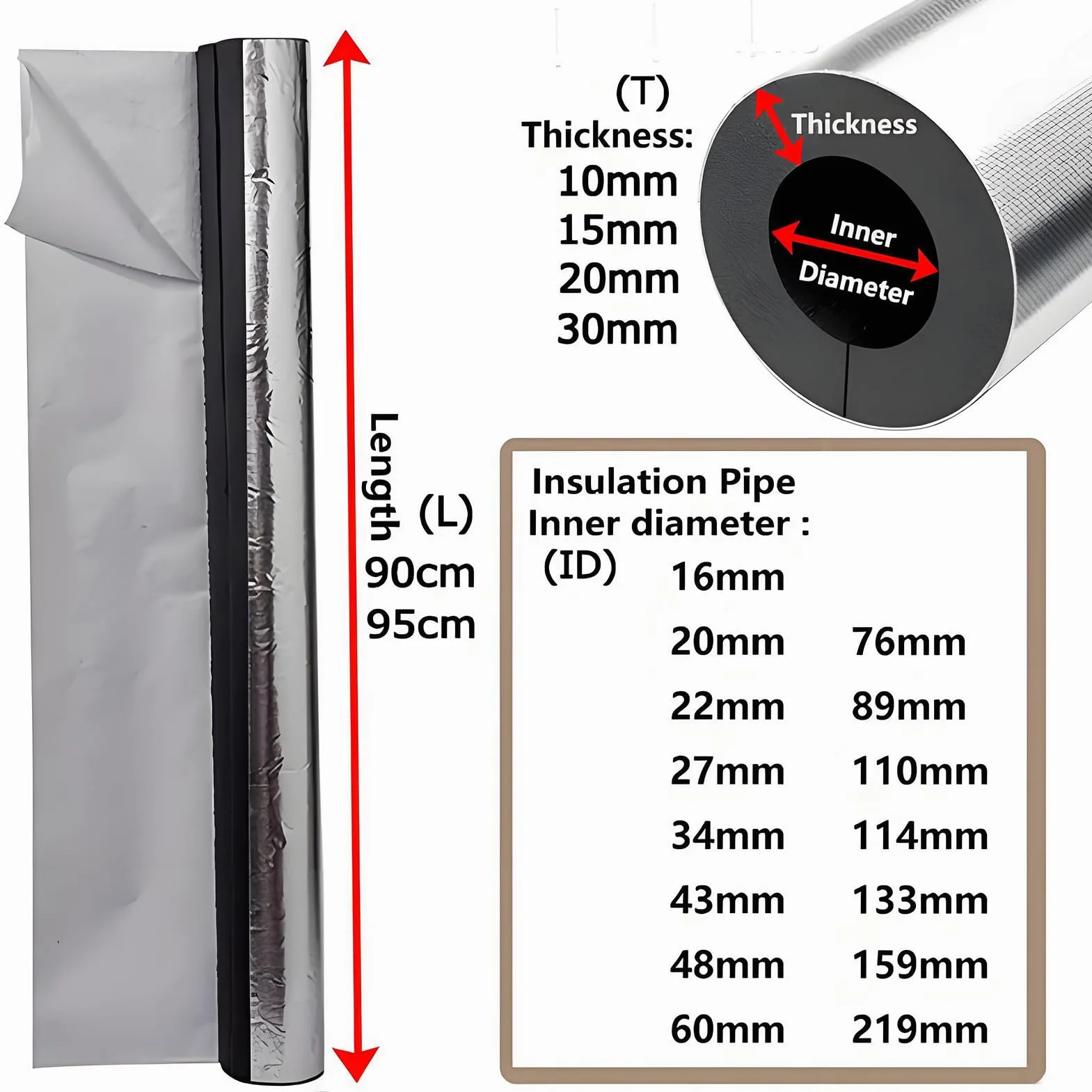 Tubo in Schiuma Isolante Esterni Condizionatore (ID) 159mm x (T) 30mm | Isolante Autoadesivo Copertura Antigelo, per Tubi dell'Acqua All'aperto in Schiuma Antigelo Ritardante di Fiamma