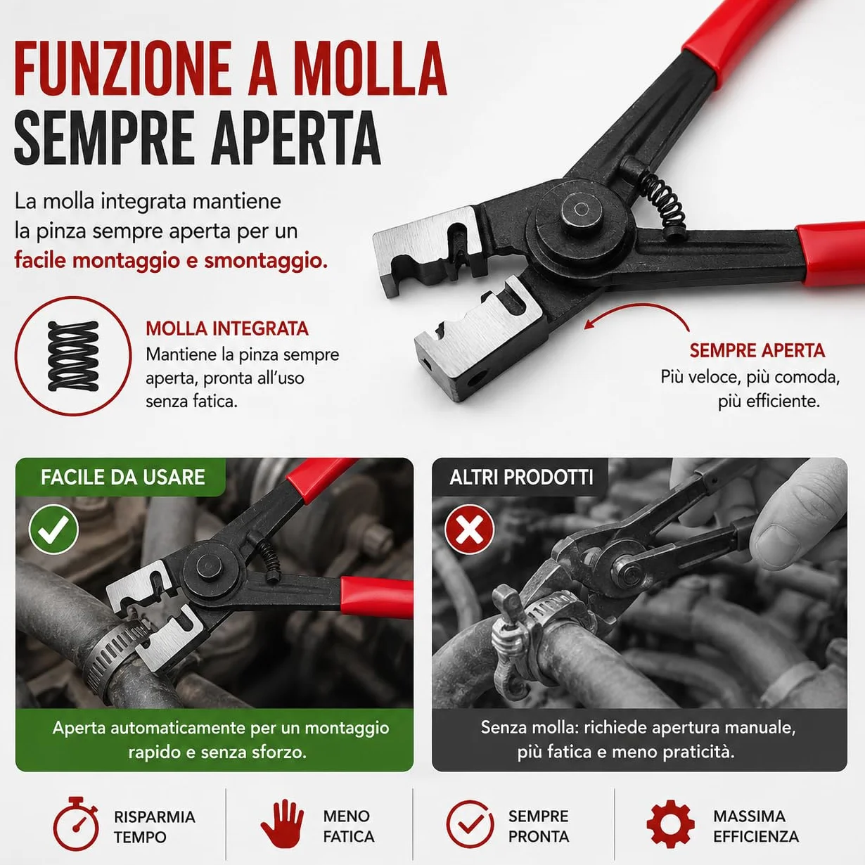 Pinza per Fascette Stringitubo Clic-R 17 cm Professionale in Acciaio Impugnatura Antiscivolo