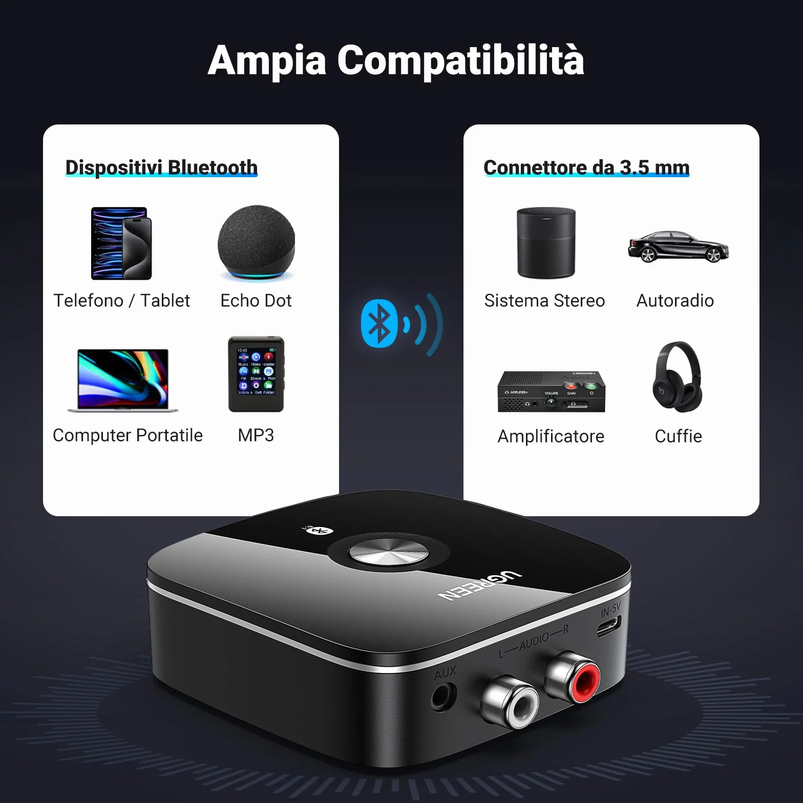 UGREEN Ricevitore Bluetooth 5.3 EDR HiFi Jack 3.5mm 2RCA Adattatore Audio Integrato A2DP Hifi Musica Stereo con Cavo e AUX per Amplificatore Altoparlanti