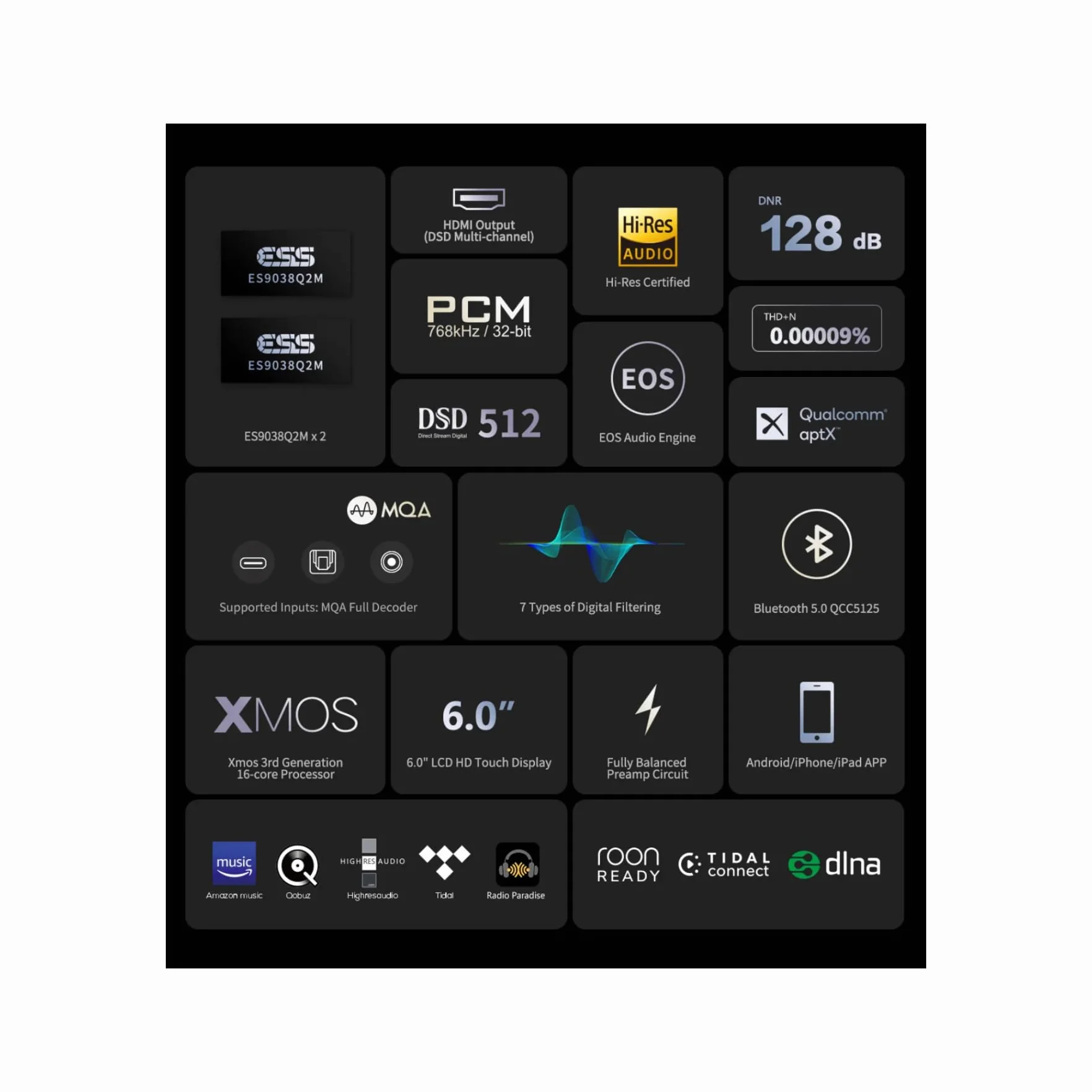 Eversolo DMP-A6 Master Edition Streamer Lettore di rete Servizio musicale e streaming MQA Decodifica completa DAC