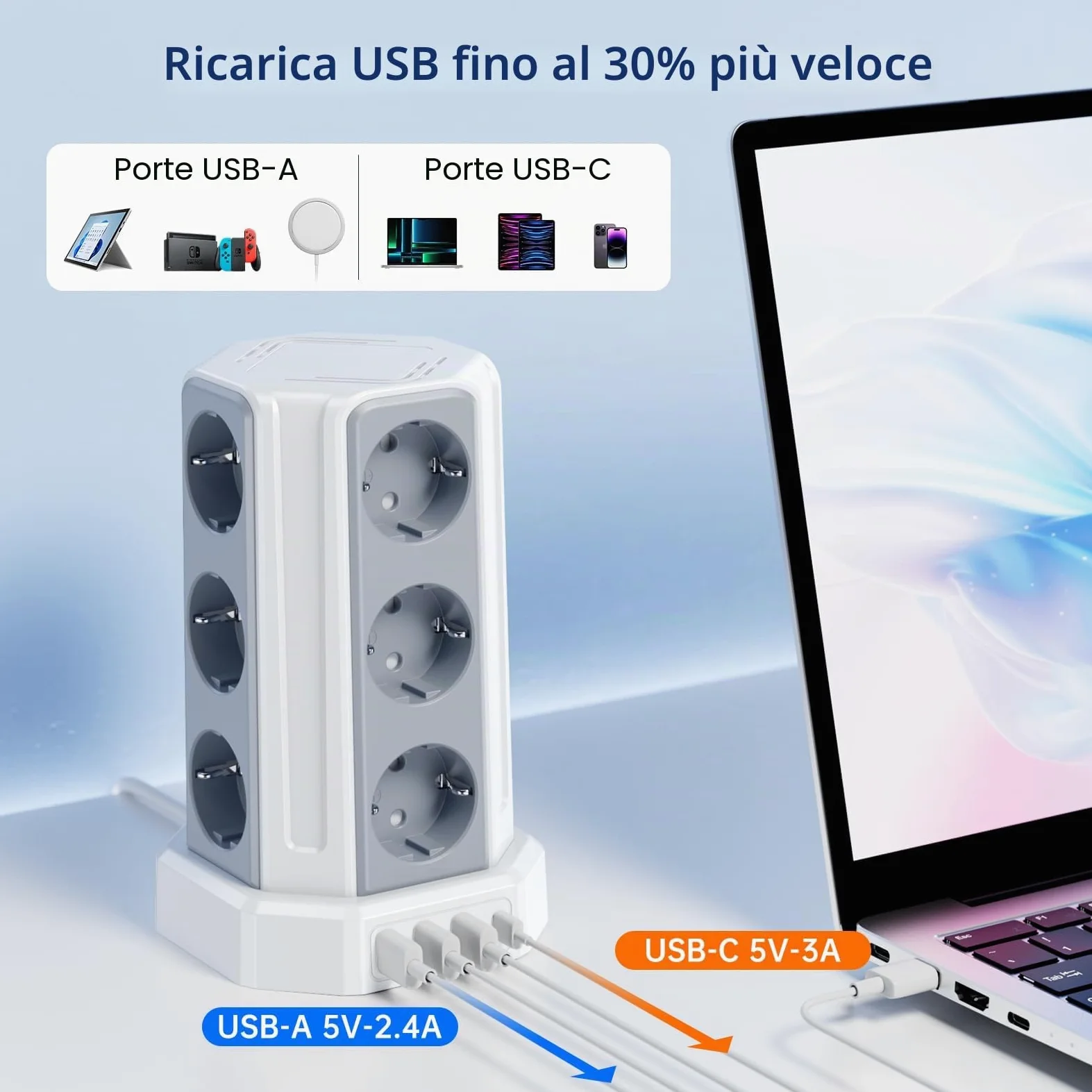 Sameriver, Ciabatta multipla con interruttore, 12 prese, con 3 USB A+1 USB C, ciabatta con cavo di prolunga da 5 m, protezione da sovratensione per casa, ufficio F (Schuko)