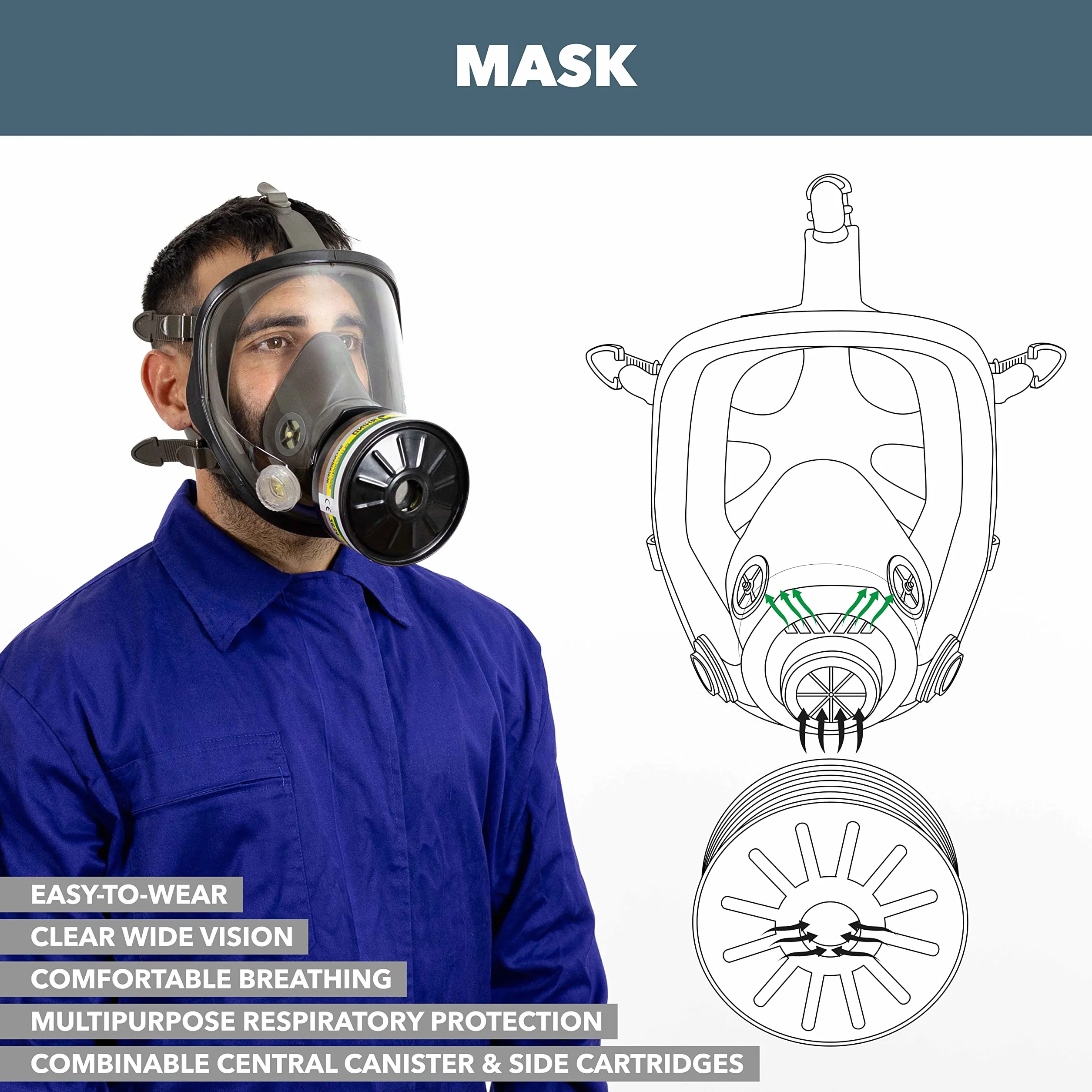 RHINO Maschera antigas integrale riutilizzabile RH-7011B con filtro e guanti di sicurezza