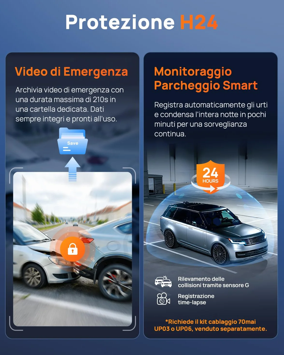 【70mai Dash Cam Auto M310 Plus 4K + UP03 Hardwire Kit Regolabile】