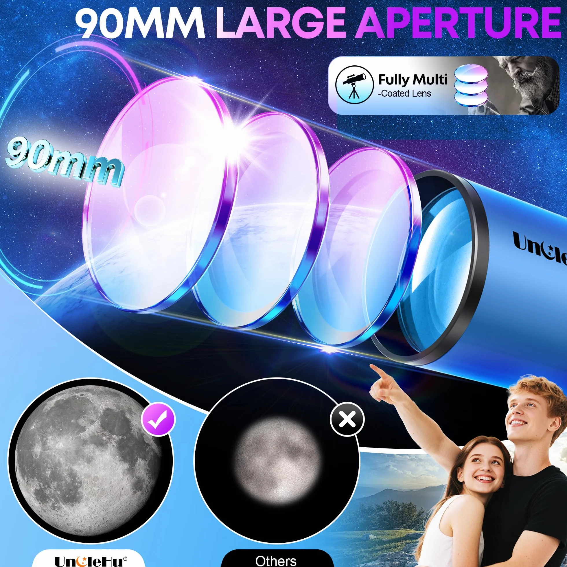 UncleHu Telescopio Astronomico Per Adulti E Bambini Principianti, 22X-165X, Telescopio Riffrattore Astronomico 90/550mm Con Sgabello Pieghevole&Treppiede&Adattatore Per Smartphone E Borsa Da Trasporto