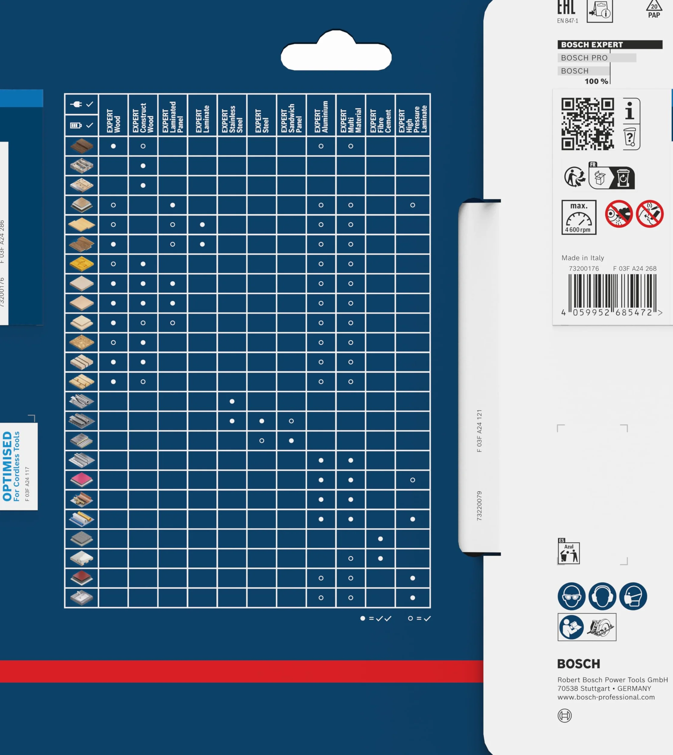 Bosch EXPERT Stainless Steel lamina per sega circolare cordless Ø mm Professional Accessorio Corona a secco a batteria