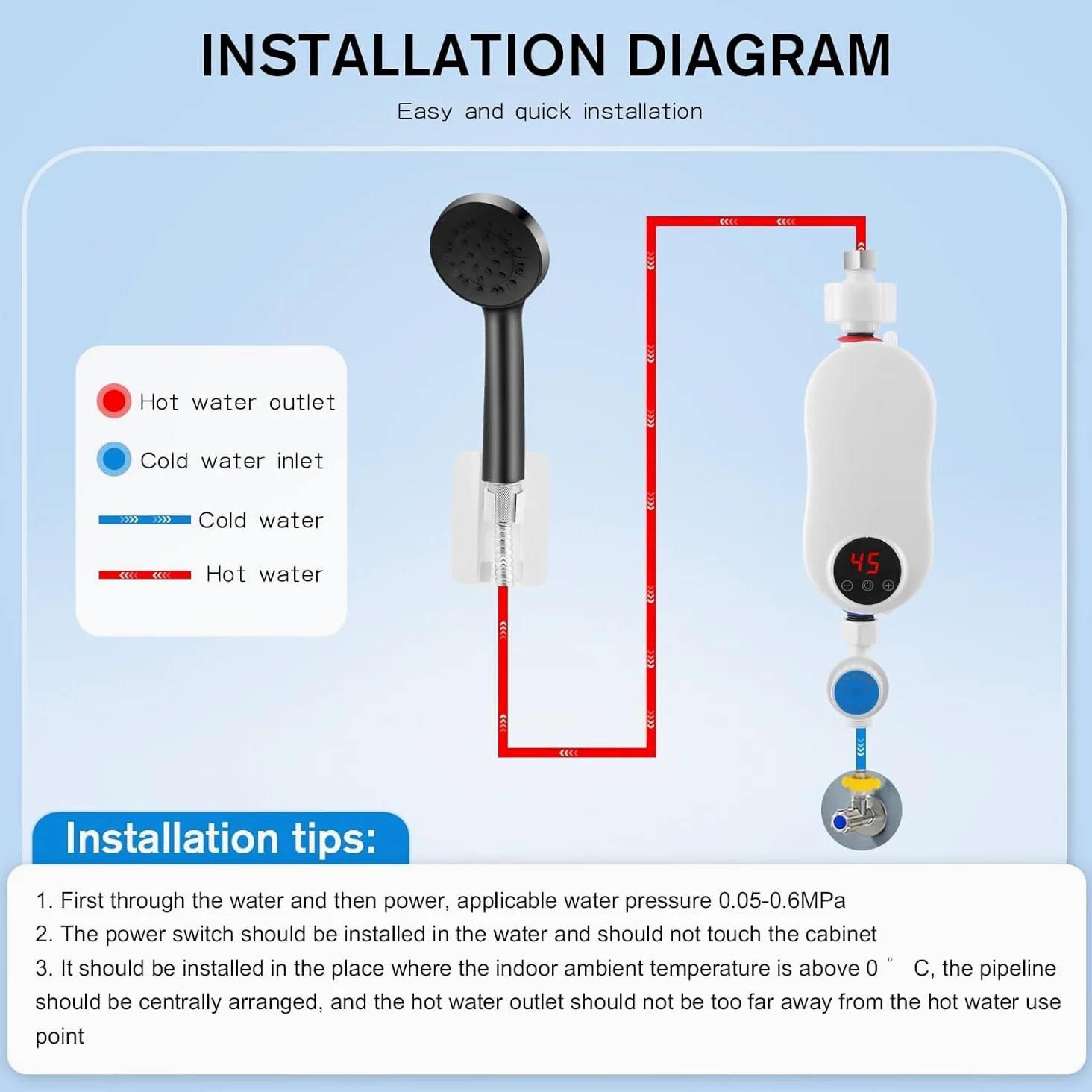 Scaldacqua elettrico istantaneo (con kit doccia) 5500 W 220 V mini scaldabagno senza serbatoio acqua calda, indicatore di temperatura LED + tecnologia intelligente inverter (5500 W)