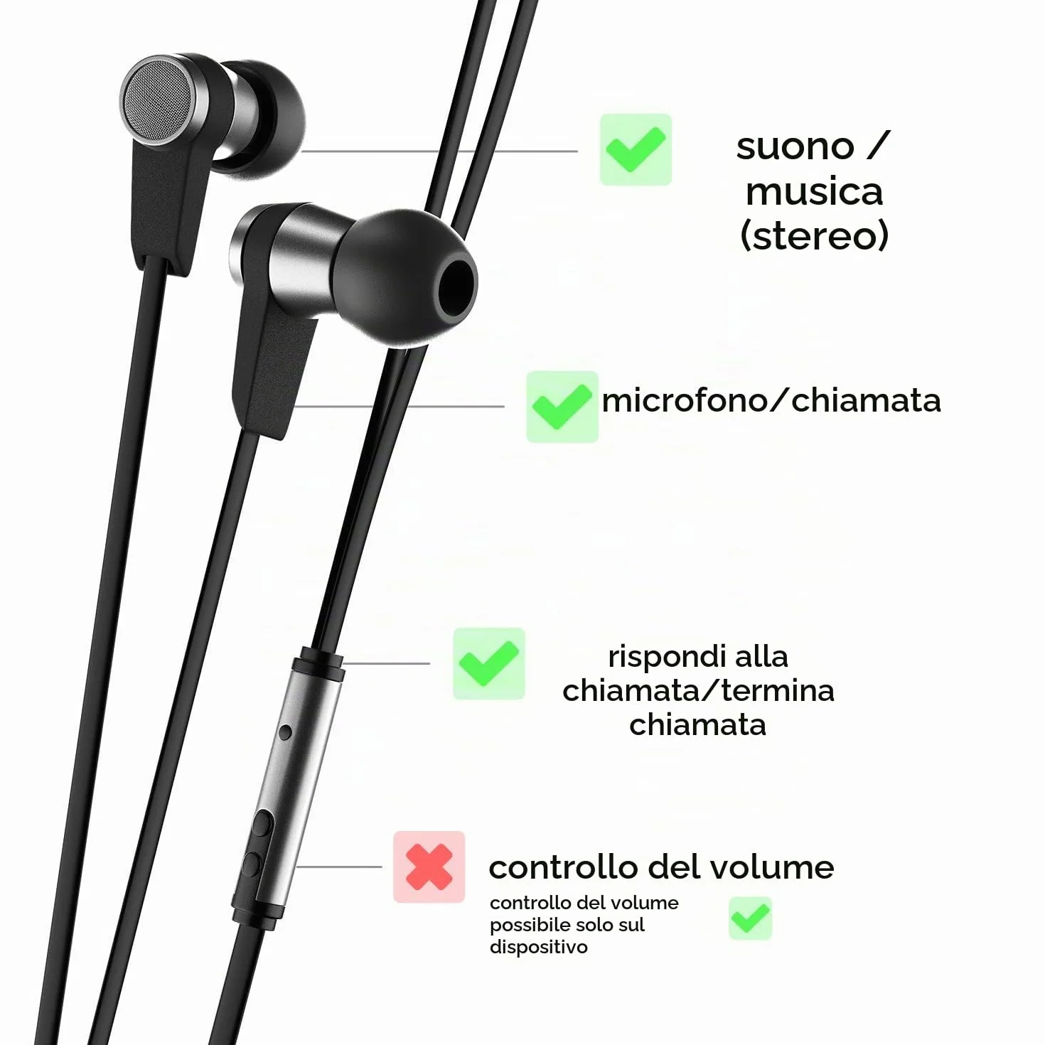 deleyCON Adattatore Audio USB-C su Jack 3,5 mm - per Cuffie, Musica, Chiamate e Microfono - Compatibile con Smartphone, Tablet, Headset e Speaker - per iPhone 17/16/15, iPad, Galaxy S25/S24/A16/A56