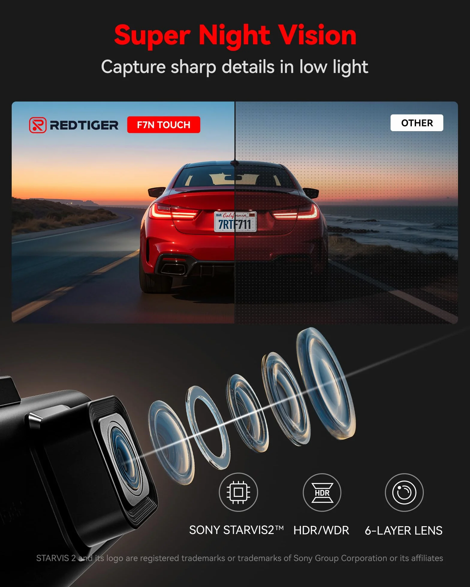 REDTIGER 4K STARVIS 2 Dash Cam Auto,Touchscreen da 3,18 Pollici,Scheda di Memoria da 128GB,GPS,5.8GHz WiFi 6,Controllo Vocale,Visione Notturna UHD,Blocco di Emergenza,Monitor di Parcheggio (F7N Touch)