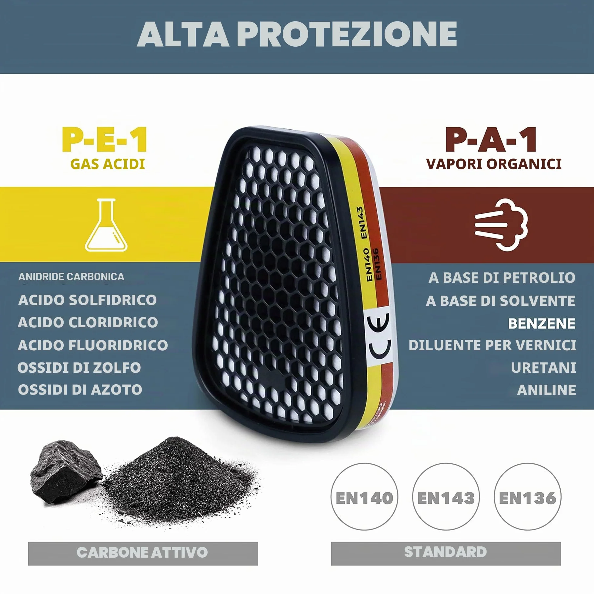 RHINO Maschera antigas integrale riutilizzabile per vapori organici e gas acidi