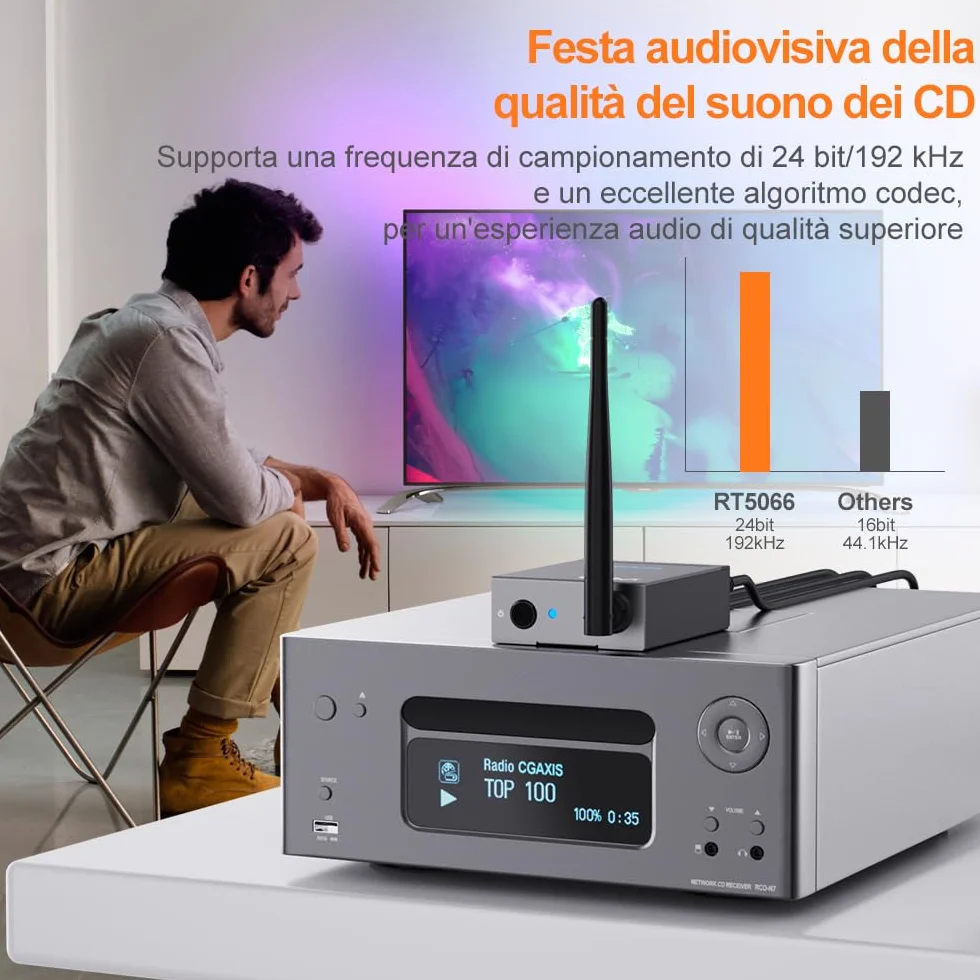YMOO Trasmettitore Ricevitore Audio Wireless per TV, 2,4GHz Adattatore Bluetooth per Subwoofer, 100m, Jack da 3,5 mm e RCA, Bassa Latenza per Musica da PC a Hifi Stereo/Casse Attivo/CD