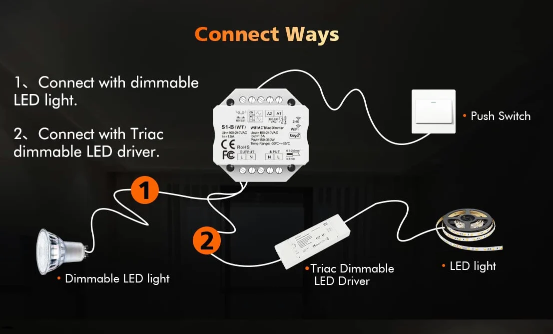 Wireless Dimmer 230V - Triac Universale Regolabile per LED con iniziali o finali Bordo - Inserto oscuramento elettronico Compatibile con Il Tasto (luminosità di Telecomando + Telecomando)